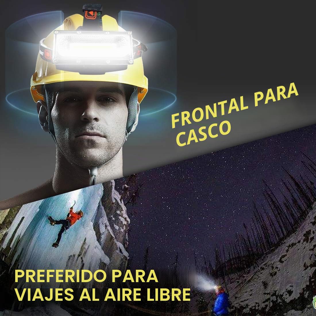 Linterna frontal, LETOUR Linterna Frontal Recargable, luz de inundación COB de alto brillo, luz de trabajo impermeable para camping, contenedor de batería más grande, tiempo de trabajo superlargo
