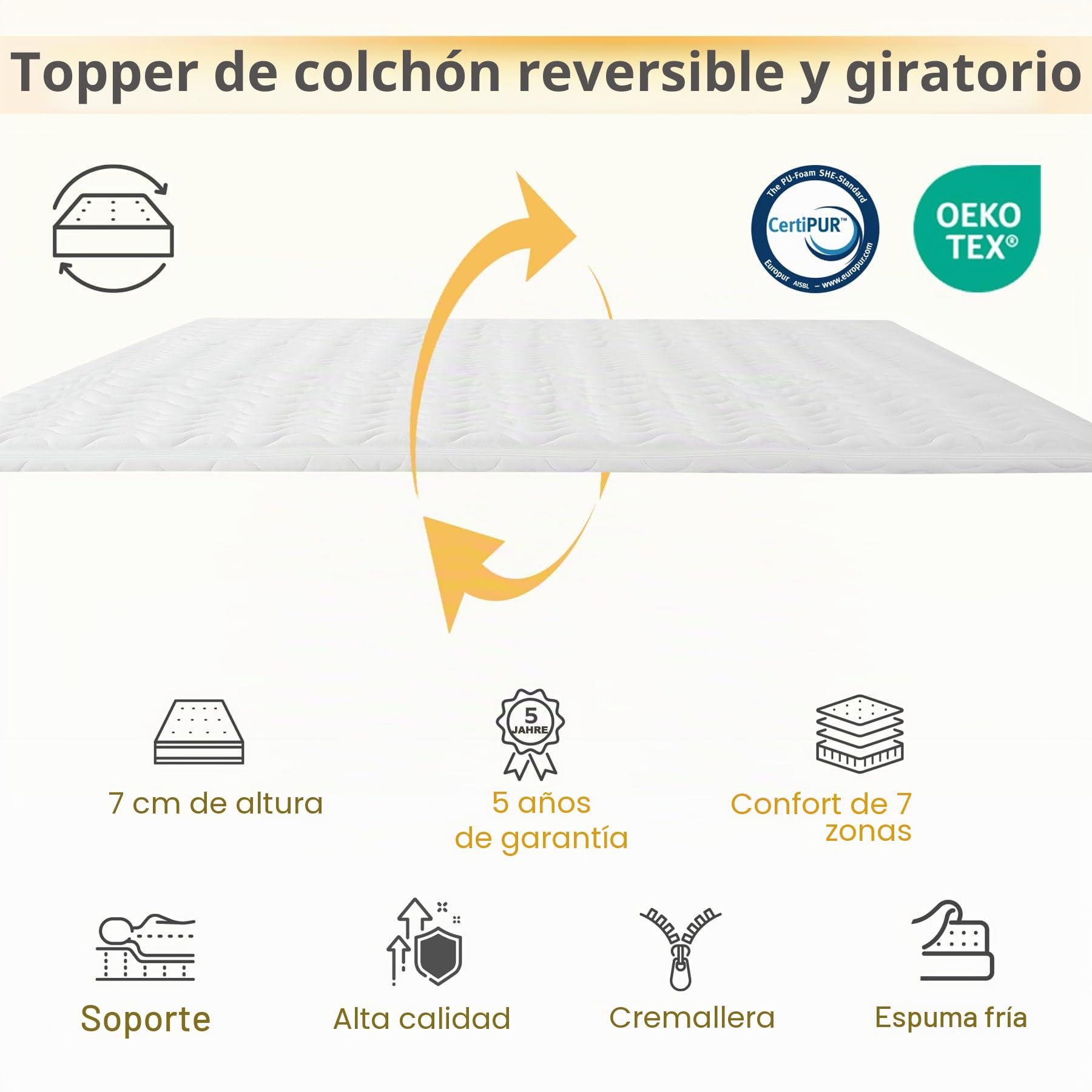 EGO HOME Topper para colchones de 90 x 190 cm, 7 cm de Altura, Grado de dureza H2 con 7 Zonas en Espiral, núcleo de Espuma fría, Certificado Öko-Tex, 90 x 190 cm para Cama con somier, sofá Cama