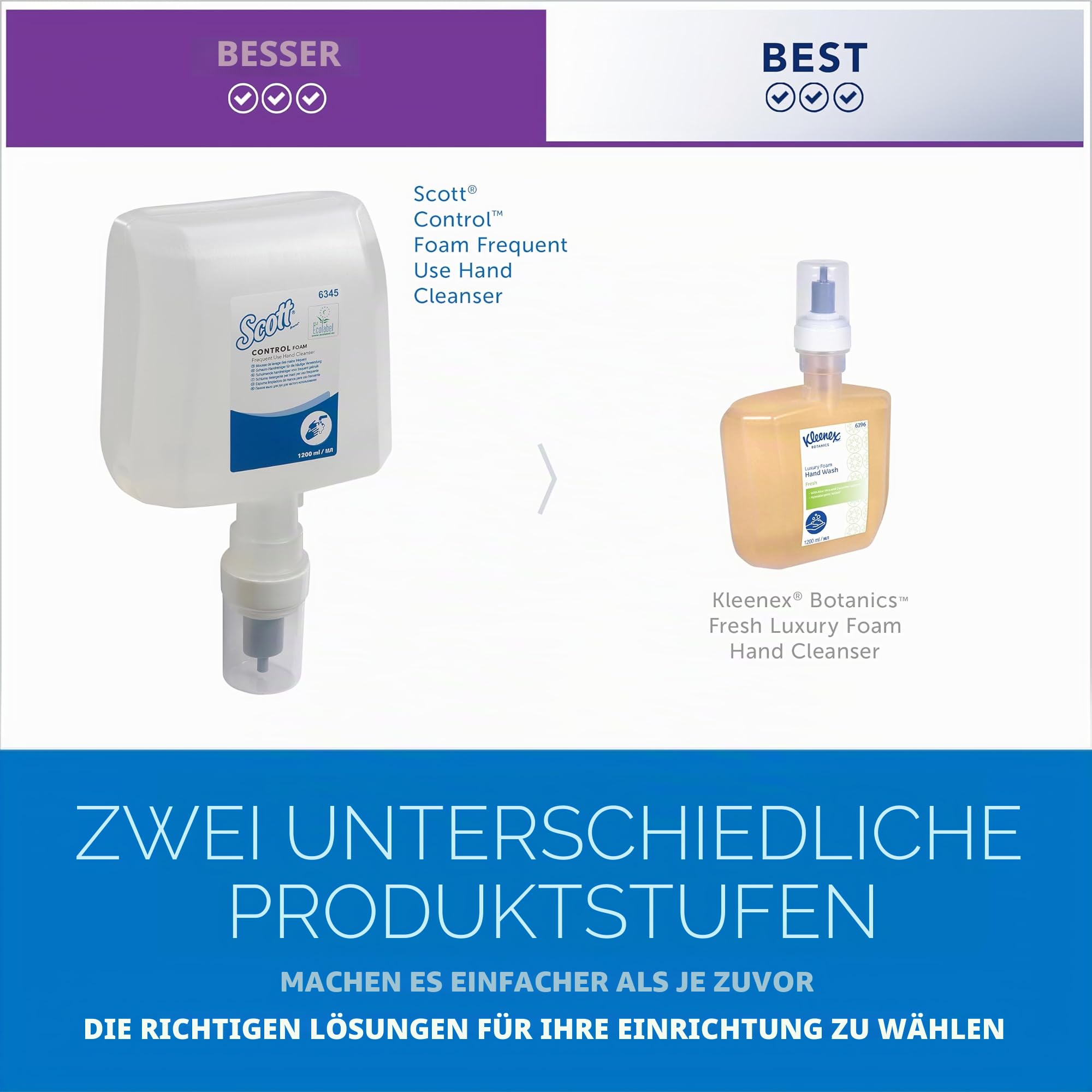 Scott® Control™ Schaumhandseife 6345, unparfümierte Handseife für häufige Verwendung, 4 Kassetten nachfüllbarer farbloser Handreiniger x 1,2 Liter (insg. 4,8 l)