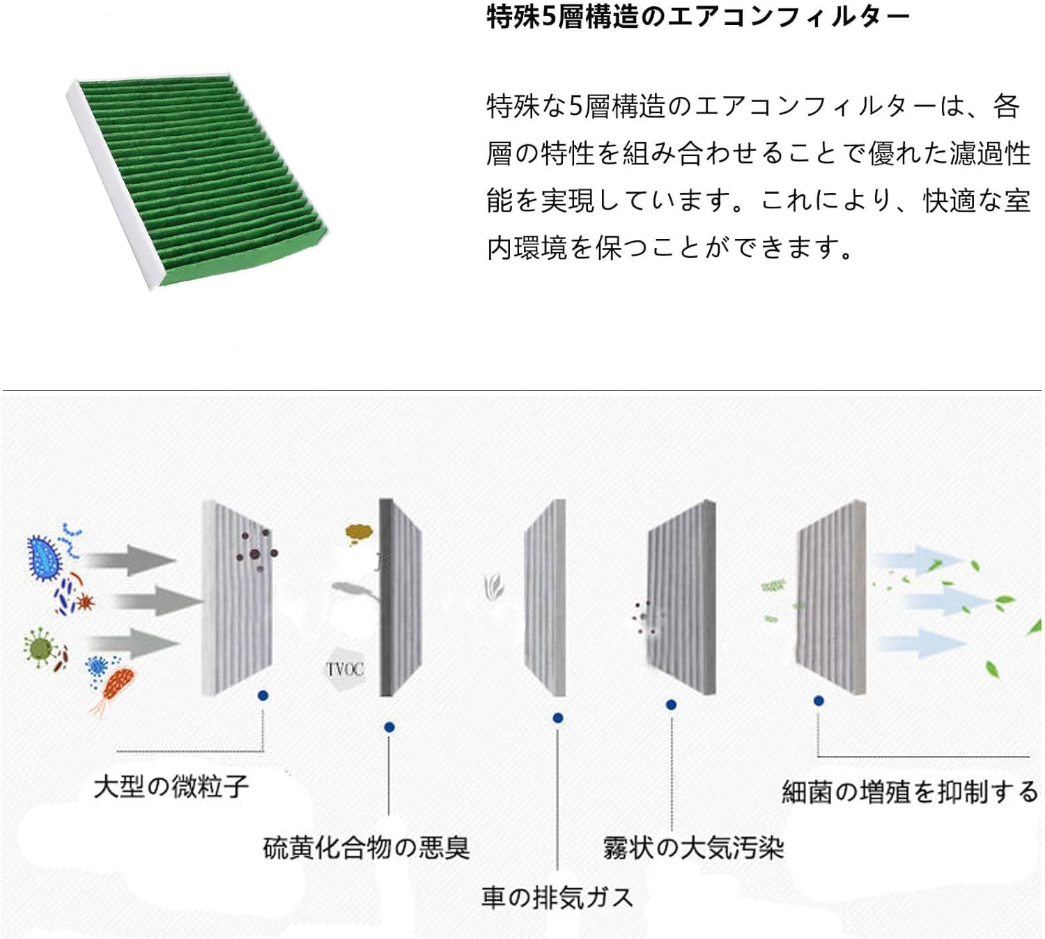 Amazon.co.jp: スズキ車用 エアコンフィルター スペーシア (MK32S