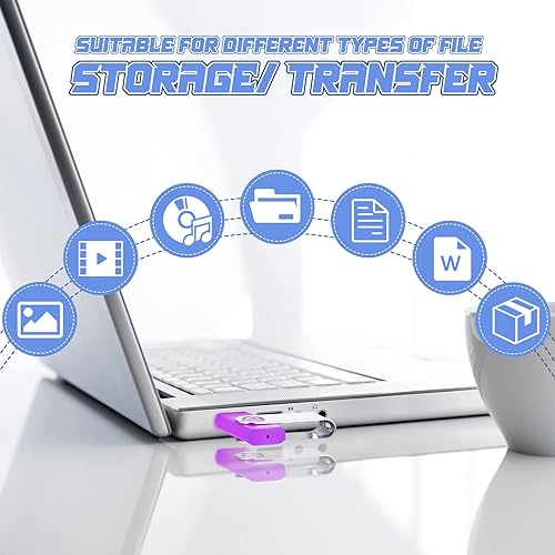 Miniatura 5 de Paquete de 50 unidades flash USB a granel con cordones USB 2.0, unidad flash giratoria de almacenamiento a granel con luz LED para almacenamiento de