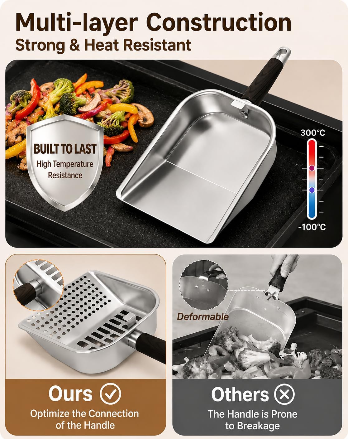 Griddle Scoop for Blackstone for Stir Fry & Move Food, Scoop Spatula,2 Pack