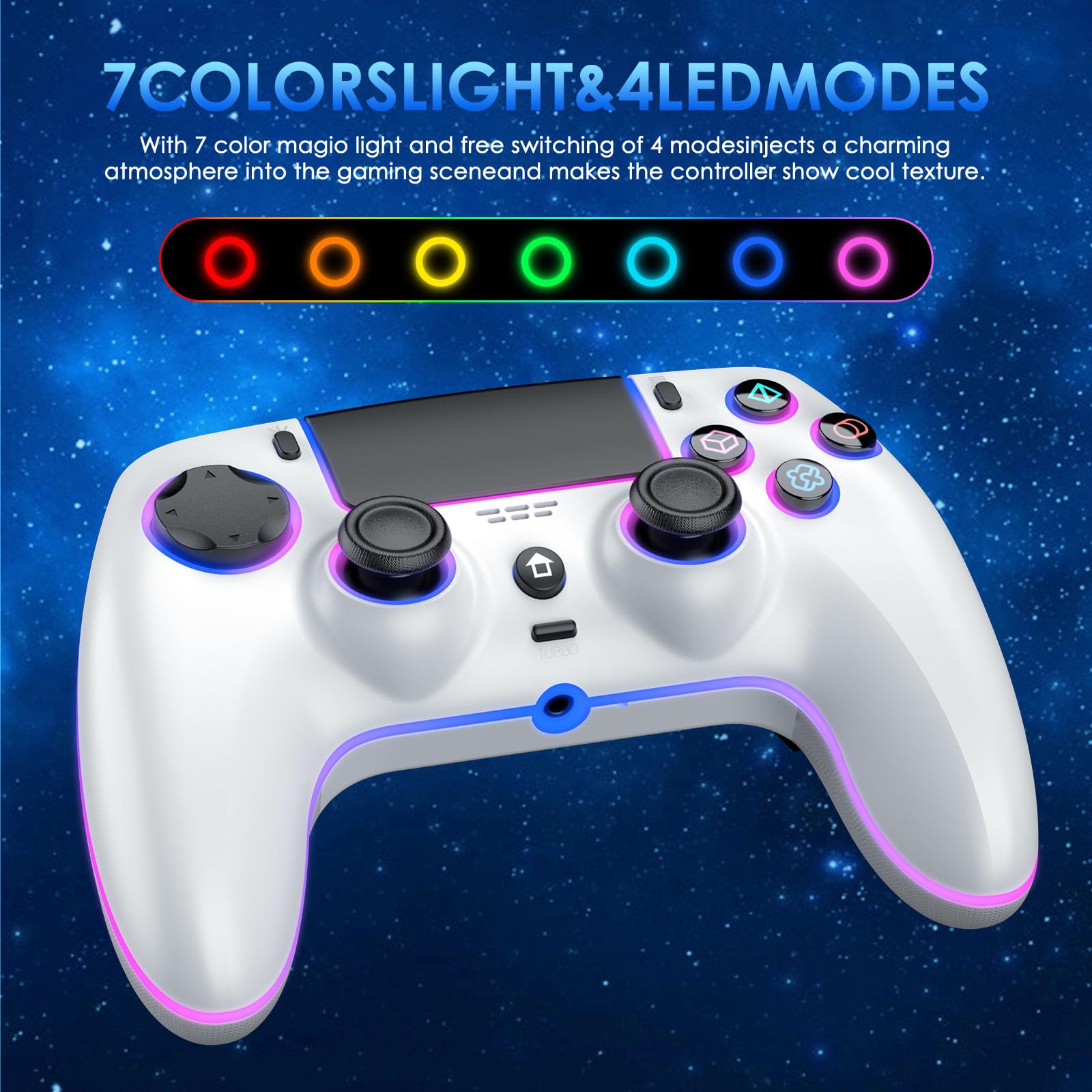 JORREP Manette sans fil pour PS5/Pro/Steam Deck/PC/MAC/iOS, manette de jeu avec éclairage RVB/double vibration/turbo/capteur de mouvement/programmable/connexion casque/batterie 1500 mAh (White)