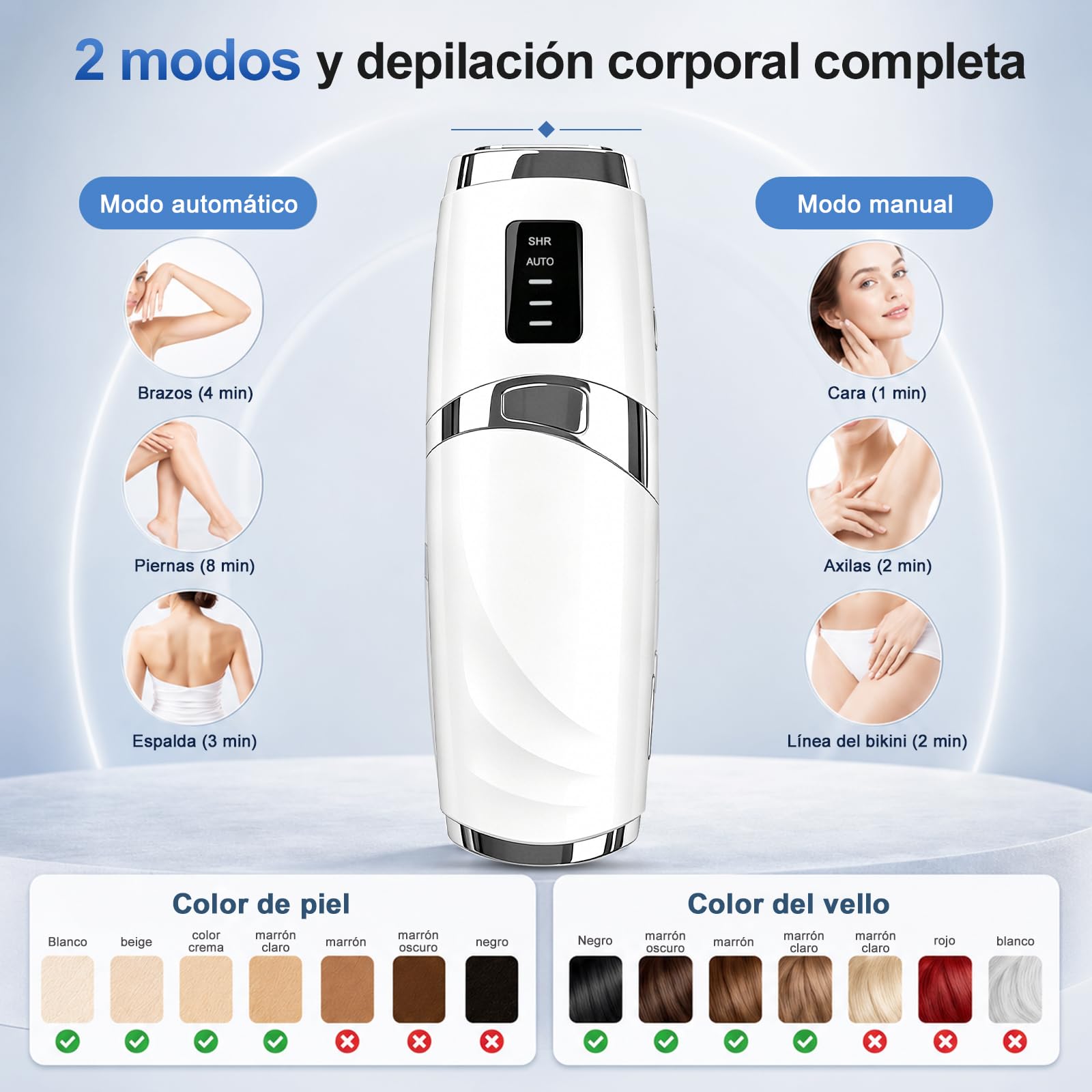 Depiladora Laser con Función de Refrigeración, Depiladora Luz Pulsada con 5 Niveles de Energía, para Mujer y Hombre, Bikini, Axilas, Cara