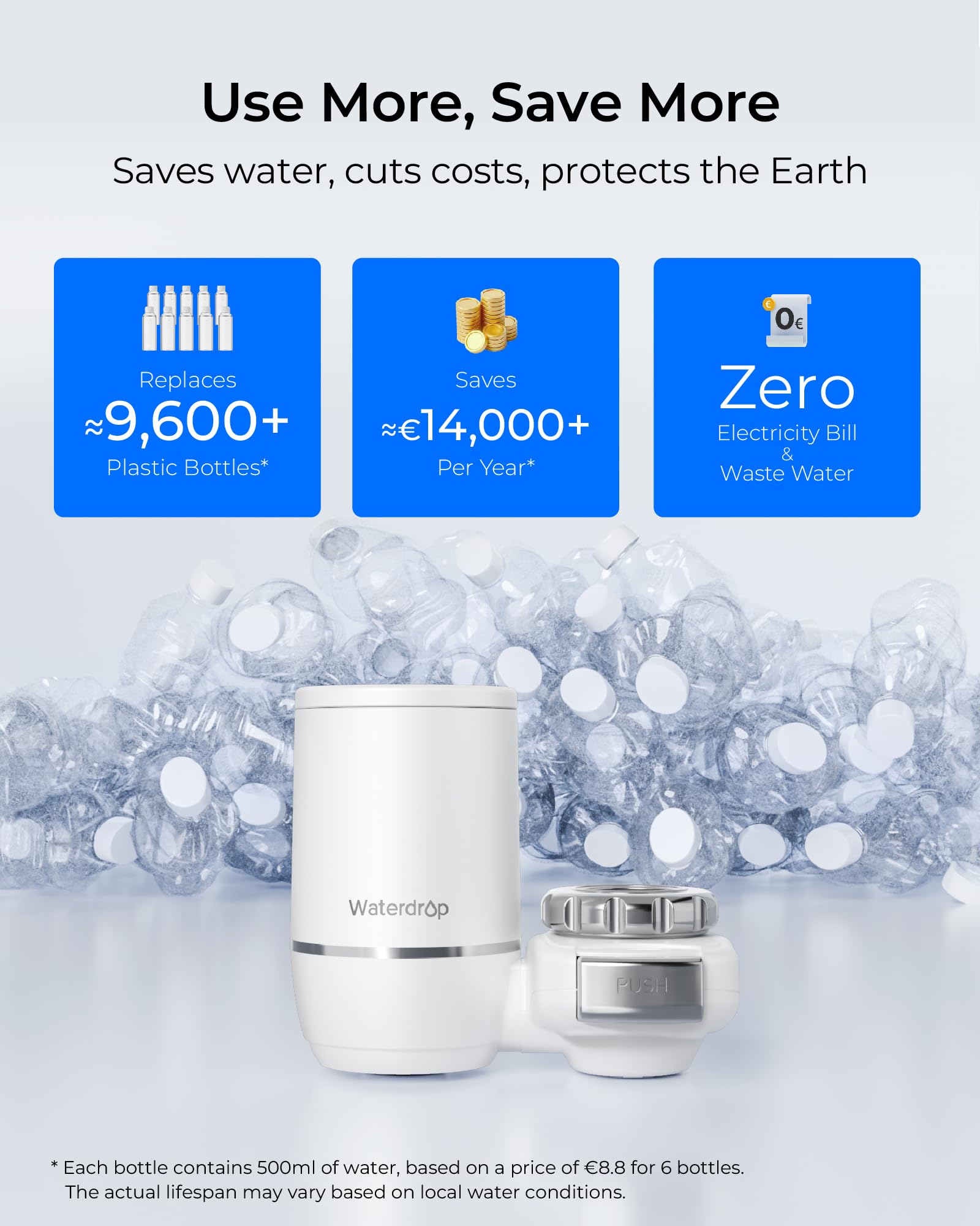 Waterdrop Bateria filtrująca wodę, przypomnienie o żywotności filtra, filtr wody 1200 l do kranu, system filtracji wody do montażu na kranie, certyfikat NSF redukuje chlor, 1 filtr
