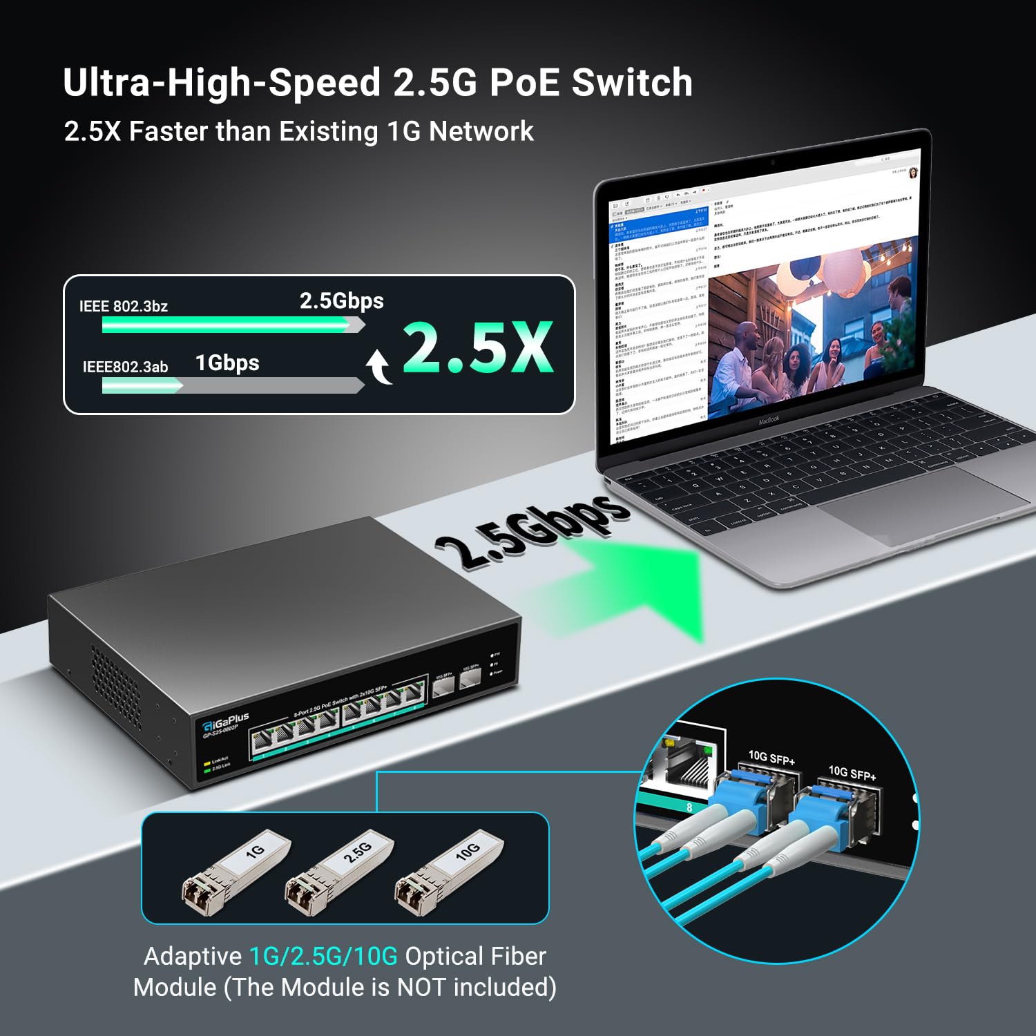 Switch PoE no administrado de 10 Puertos y 2.5G con 8 Puertos PoE Base-T de 2.5Gb, 2 Enlaces ascendentes SFP+ de 10G, 802.3af/at (PoE+), Switch PoE GigaPlus para NAS/PC de 2.5G, enrutador WiFi6