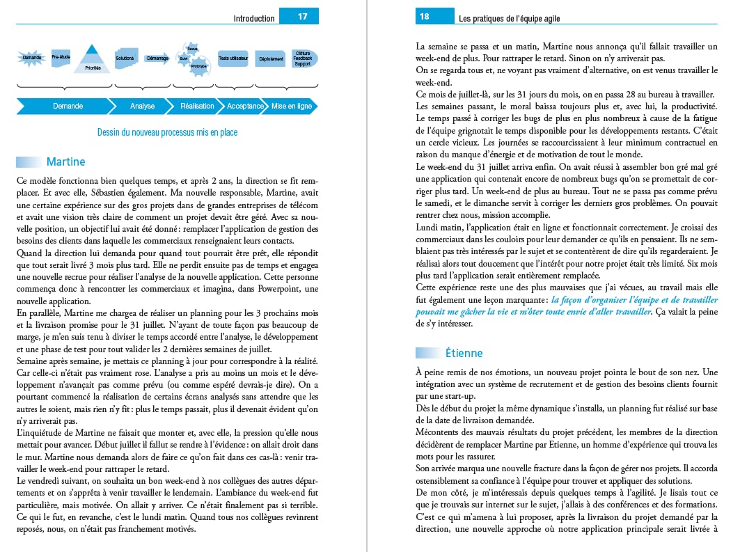 Les pratiques de l'équipe agile: Définissez votre propre méthode