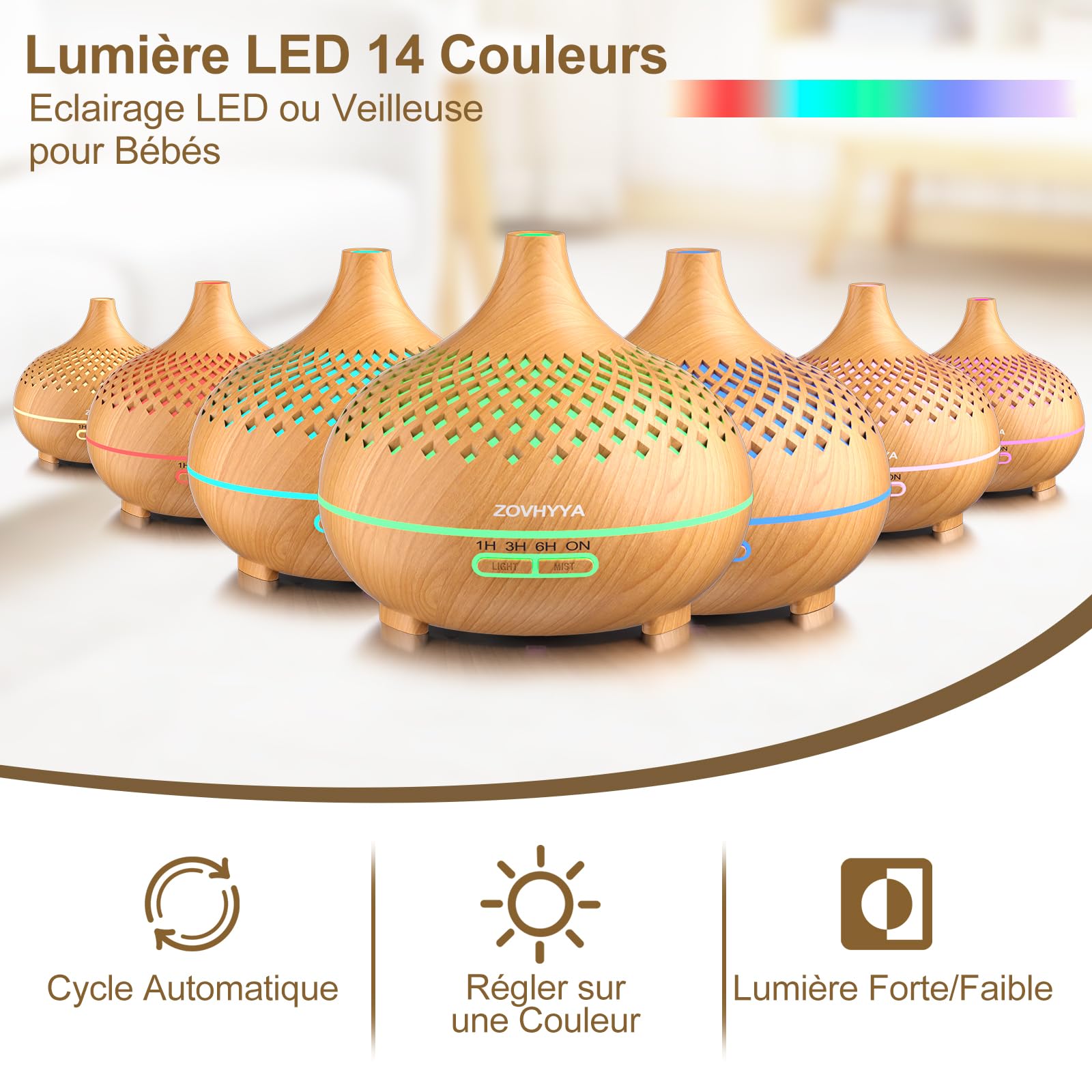 Diffuseur Huiles Essentielles 500ML Diffuseur Arômes Humidificateurs Diffuseur 14 LED avec Télécommande 3 Minuterie et Arrêt Automatique pour Salon Chambre Yoga comme Cadeau Anniversaire