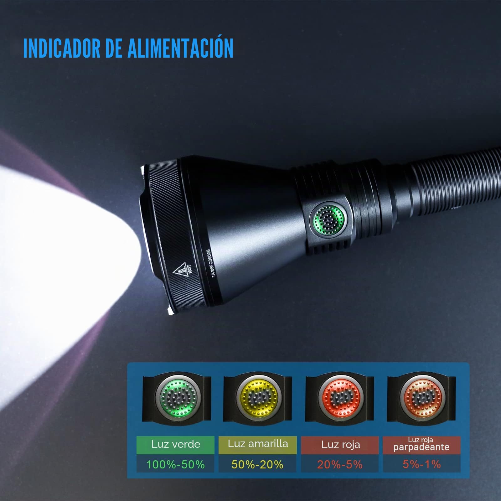 TrustFire T90R Kit de linterna de caza LED de alta potencia 4800 lúmenes, linterna táctica recargable de largo alcance 1600 metros Super brillante impermeable para búsqueda y rescate de caza