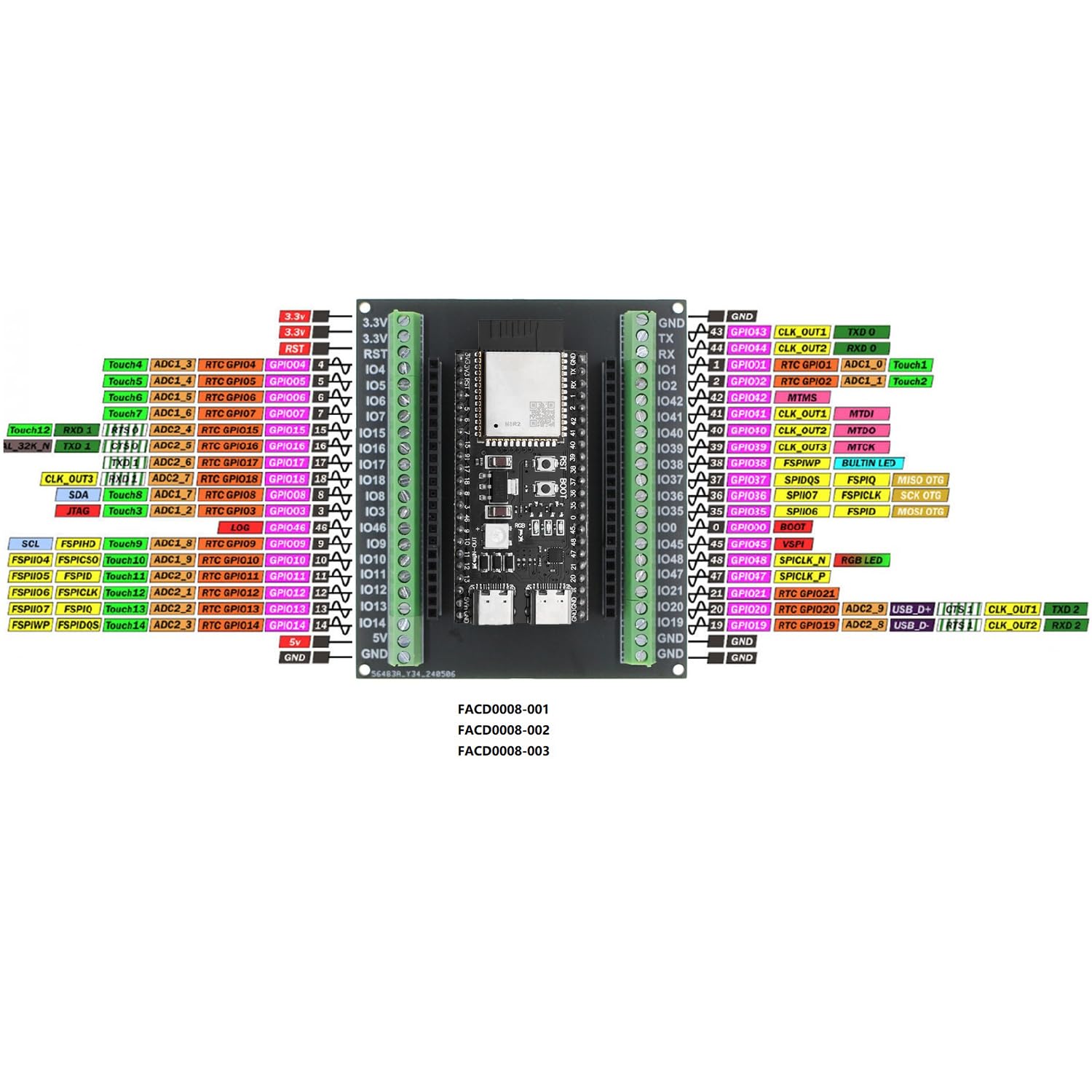 diymore 2 Unidades para módulo ESP32-S3 DevKitC-1 N16R8, Autoridad de expansión para agencias de Desarrollo, para Placa de Desarrollo ESP32 S3 1-N16R8 con WiFi, Bluetooth 5.0, Antena conectable USB C