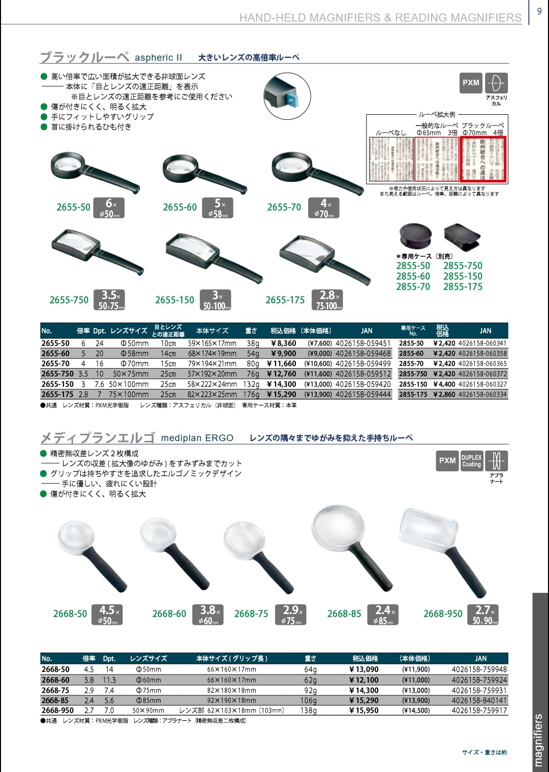 エッシェンバッハ 2668-85 メディプランエルゴ 2.4倍 エッシェンバッハ 