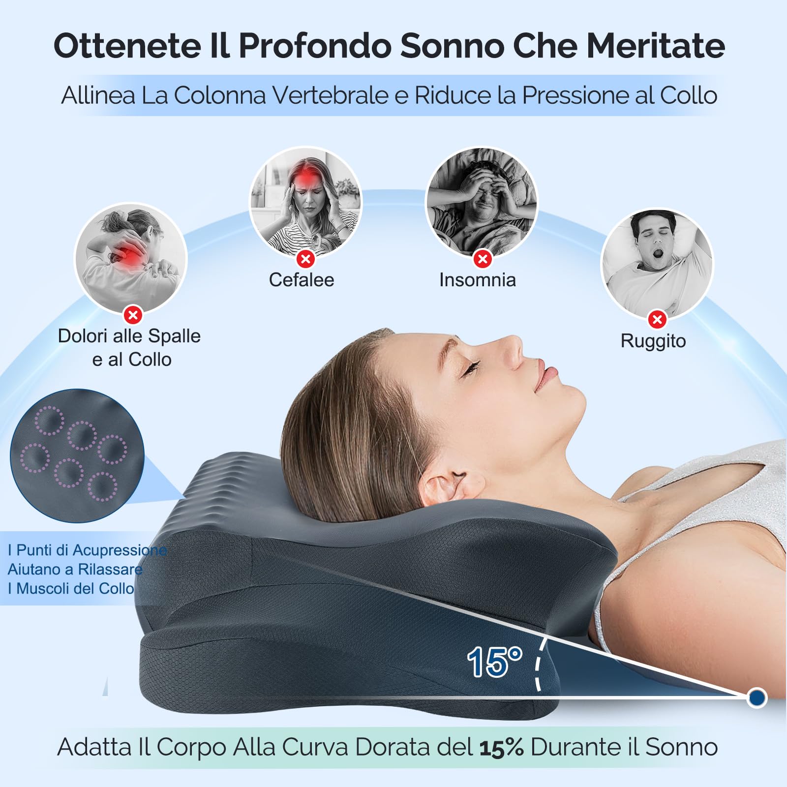 Cuscino Cervicale, Cuscino Ergonomico Adatto per chi Dorme su un fianco sulla schiena e a pancia in giù, Cuscino Memory Foam con Federa, 64x39x10/13 cm (Grigio Scuro)