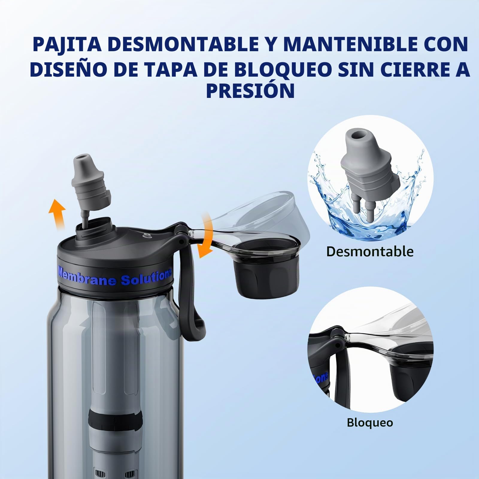 Membrane Solutions Botella de Filtro de Agua Supervivencia de 1L(36 oz) con Cartucho de Filtro ACF + UF, Elimina el 99,9999% de E.coli, Precisión de 0,1 μm, sin BPA, Emergencia, Camping, Gris