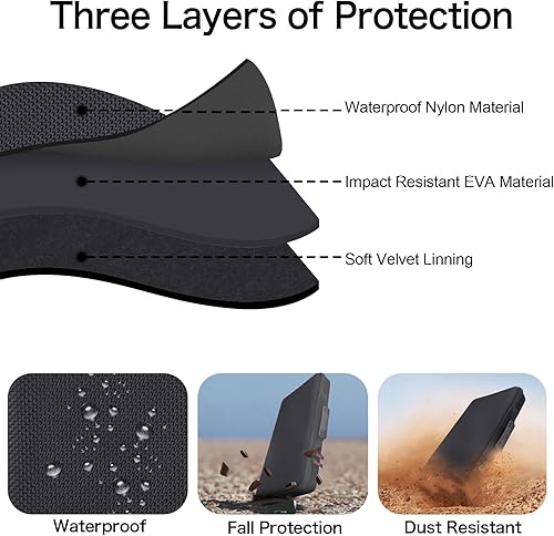 Miniatura 6 de khanka Funda para Akai Professional MPK Mini IV/MPK Mini MK3 USB-C MIDI Controlador de teclado/Controlador de teclado Donner DMK-25 PRO MIDI, solo