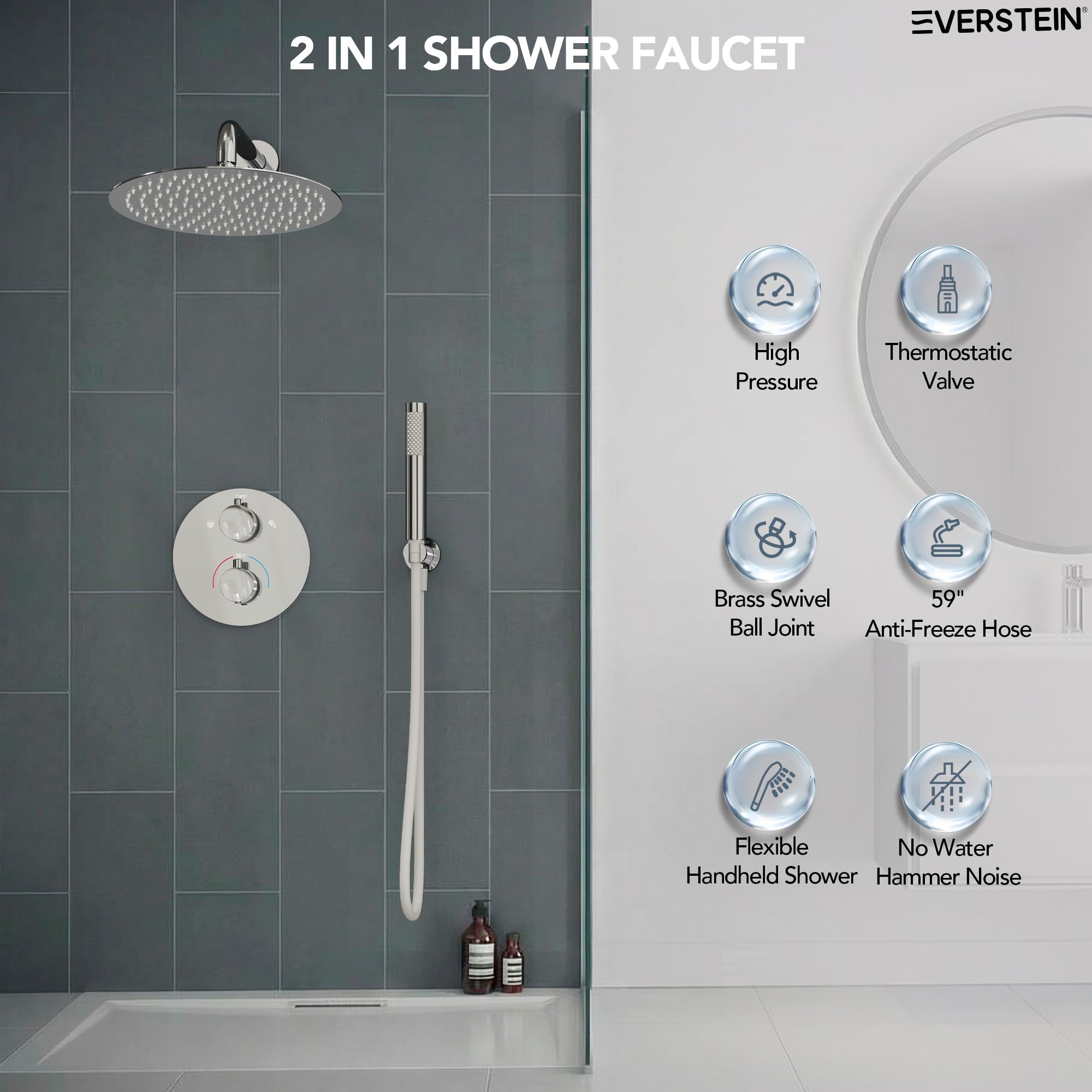 Unterputz Duscharmatur mit Thermostat Regendusche Chrom