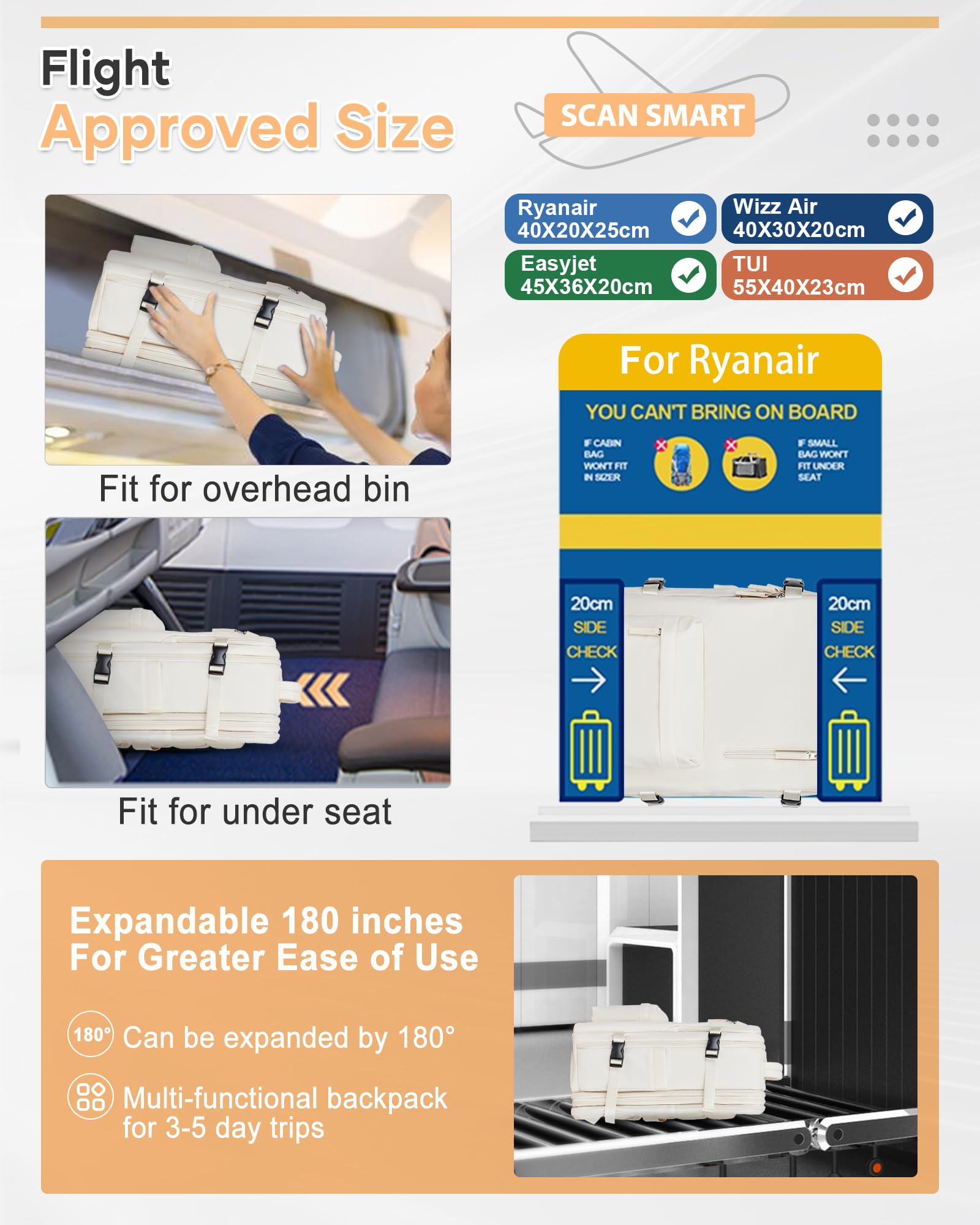 BJLFS Borse da Cabina per Ryanair 40×30×20 Zaino da Viaggio con Sottovuoto Bagaglio a Mano 40x20x25 Easyjet 45×36×20,Zaino Wizzair 40x30x20,Zaino Casual per laptop da 14 pollici per scuola