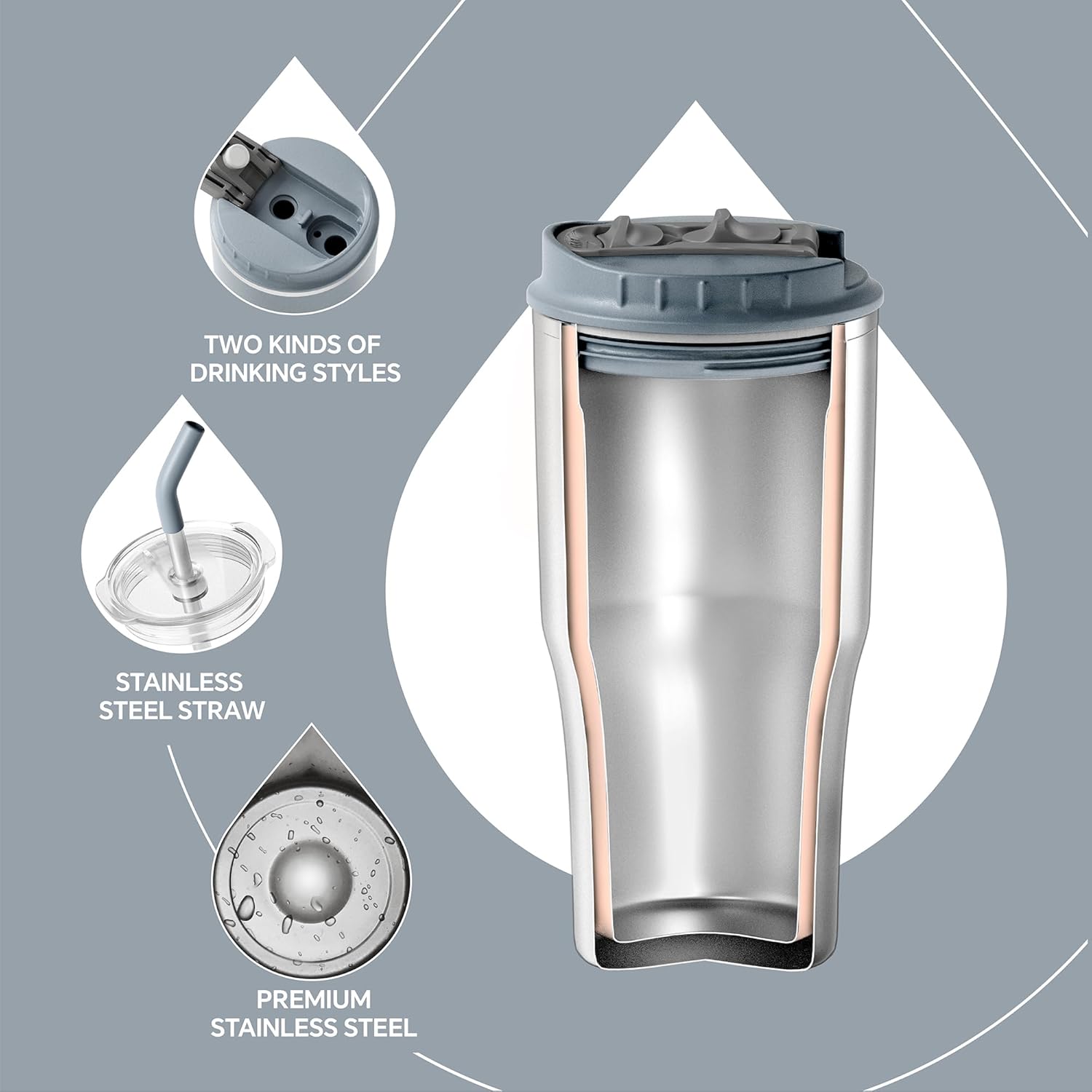 Ideus Insulated Tumbler with Lid and Straw 18 oz, Stainless Steel Double-Wall Vacuum Leak-Proof Travel Coffee Mug, Cup Holder Friendly, Ultimate Gray - Image 3