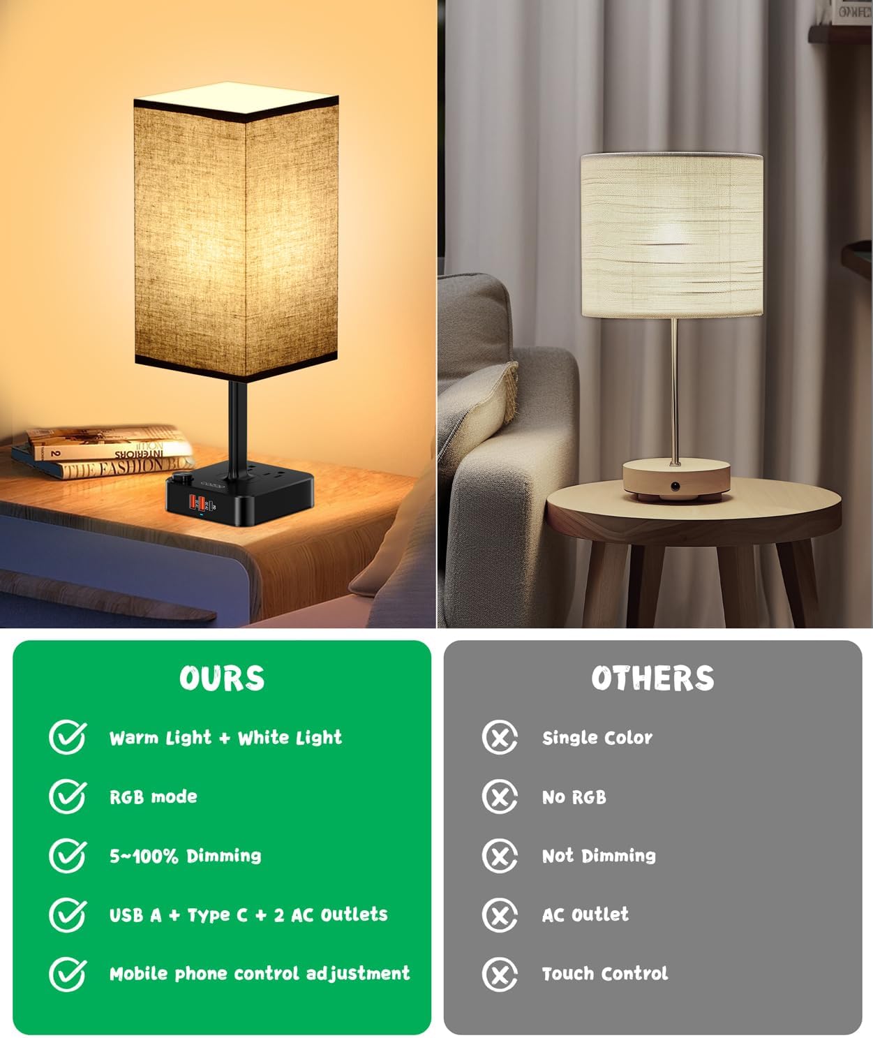 RGB Table Desk Lamp with 16 Million Colors & Music Sync | Smart Color Changing Nightstand Light Stepless Dimmable Warm-Cool White + USB Charging AC Outlets for Gaming,Home Office,Bedroom Mood Lighting