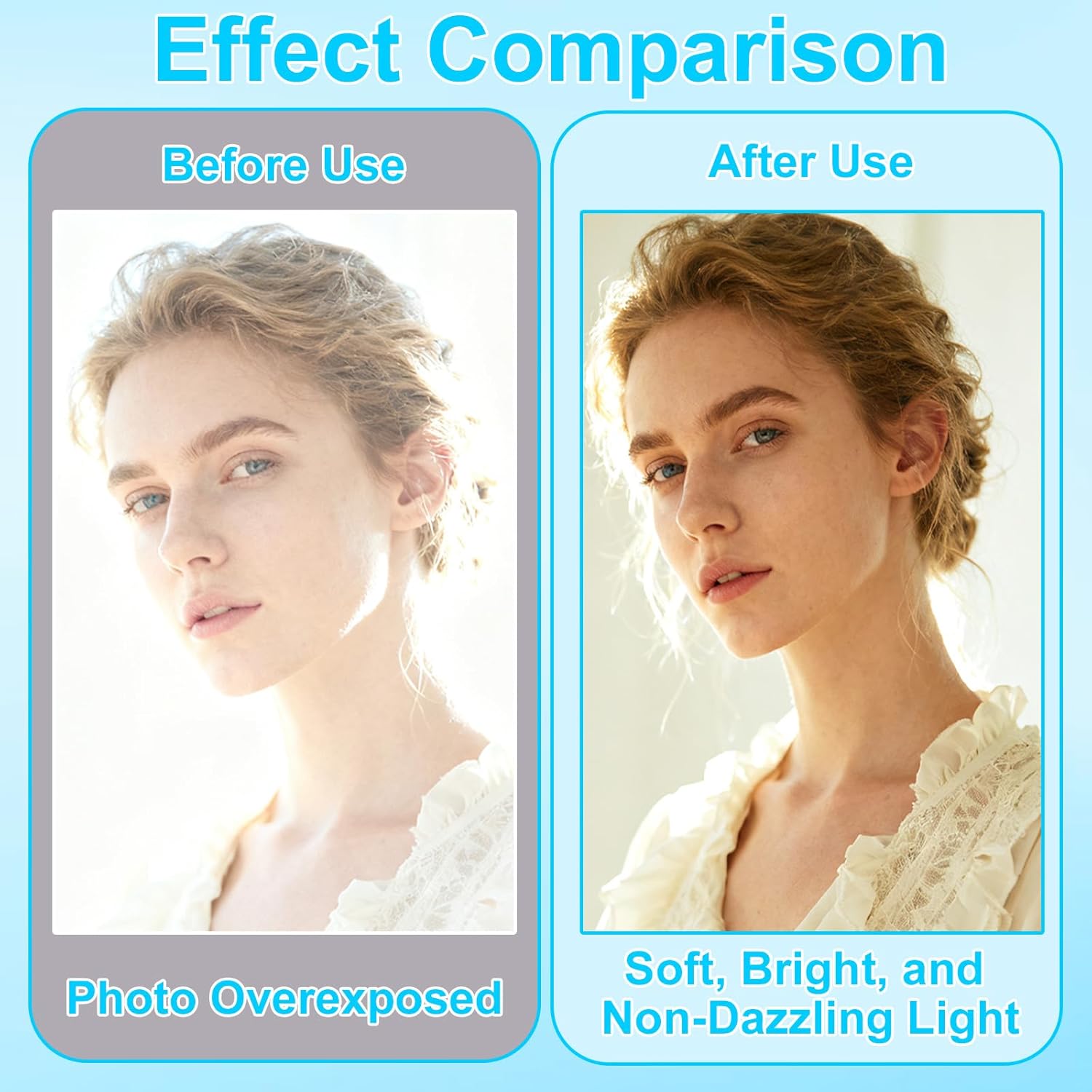 Diffuser for The Godox IT30 PRO Flash, Mini Flash Diffuser Softens Light Bring Softer Effect for Camera Softbox Accessories (White)