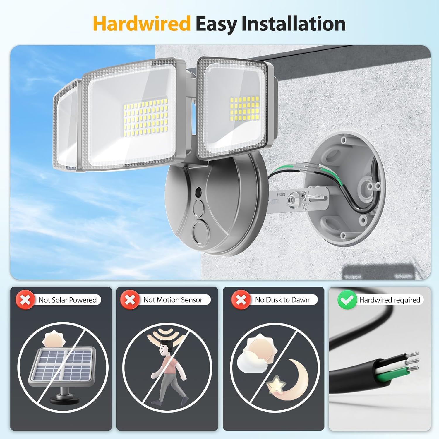 Diagram showing hardwired installation with black, white, and green wires connected