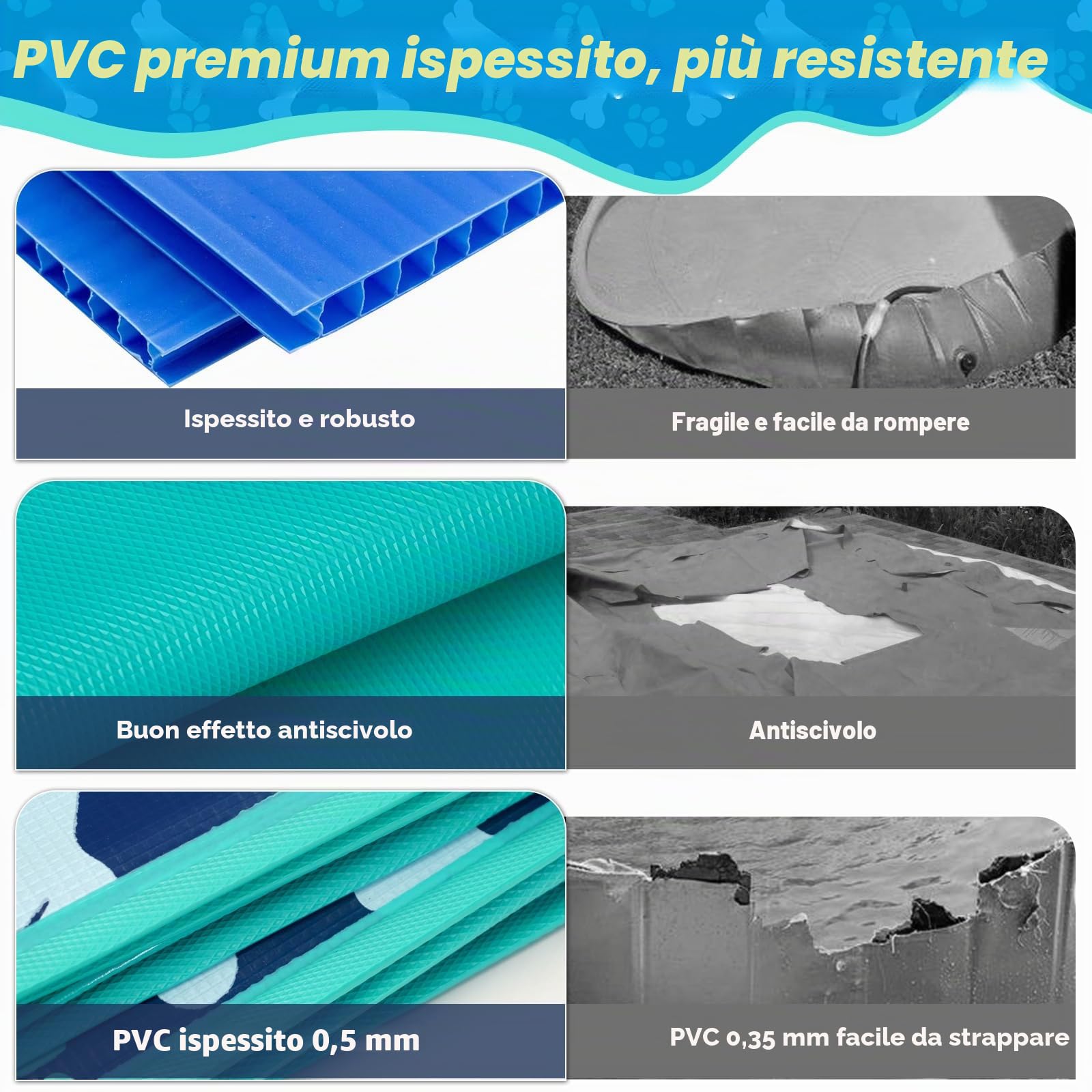 HaoVrisn Piscina per Cani Grandi, Piscina Bambini e Animali Domestici, Antiscivolo e PVC Ispessito, 120x30CM Piscina Cani con Toppe e Valvola di Scarico (120x30CM)