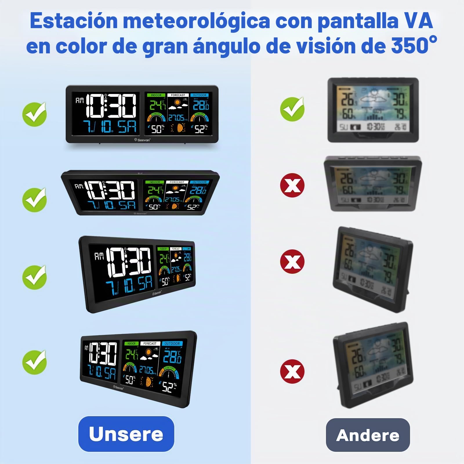 Geevon DCF 246258 - Estación meteorológica inalámbrica con sensor exterior, temperatura interior y exterior, con previsión meteorológica, termómetro digital e higrómetro (246258 con batería)