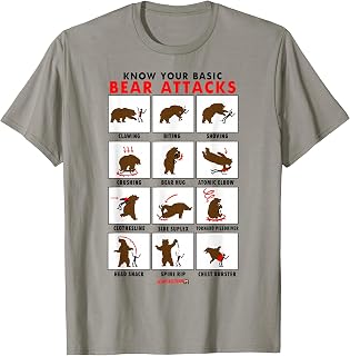 Basic Bear Attacks Shirt T-Shirt
