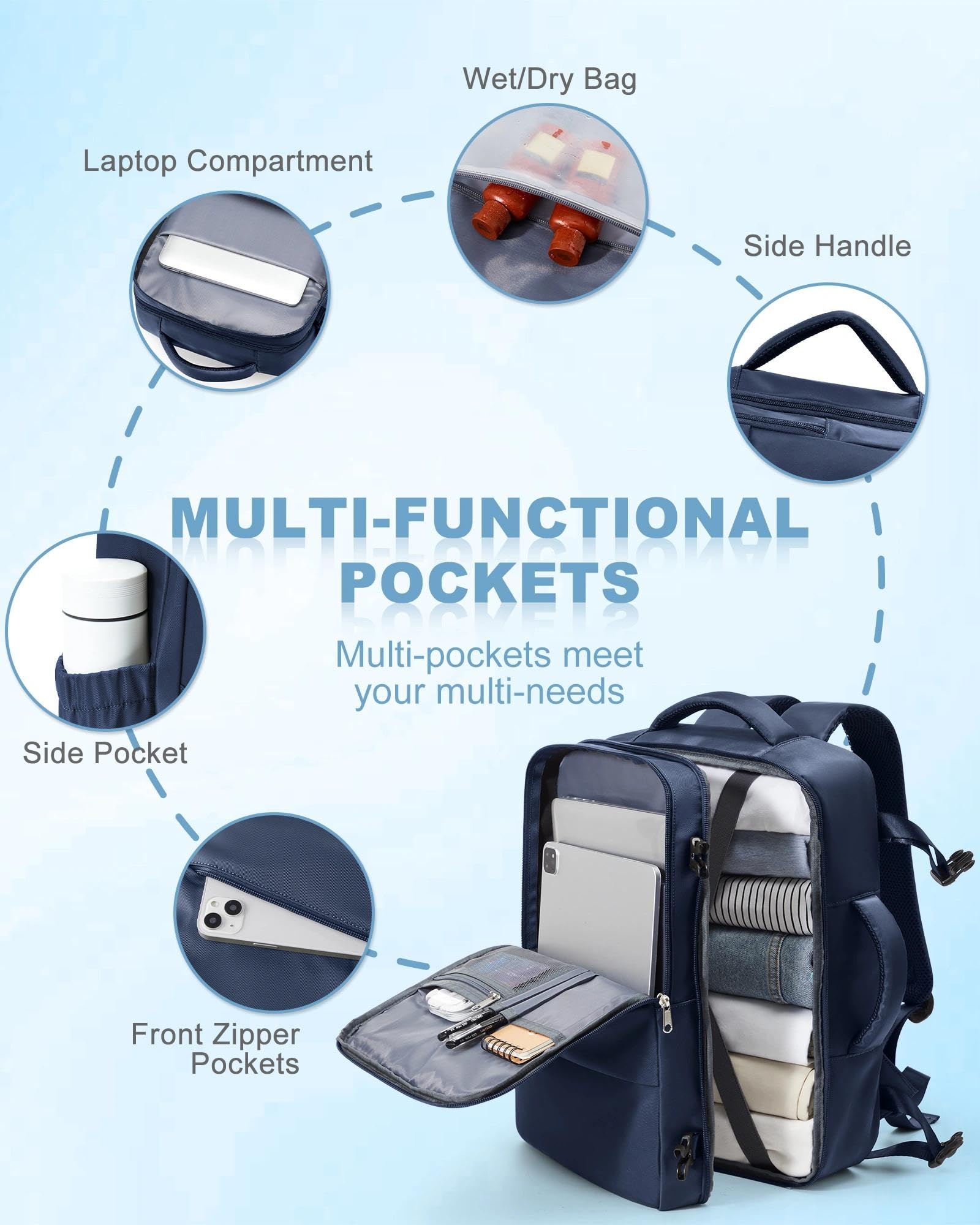 SZLX Zaino Ryanair 40x30x20 Sottovuoto Zaino da Viaggio 40x20x25 Bagaglio a Mano 40x30x20 Wizzair Donna Uomo Borsa da Cabina per Easyjet 45x36x20 Adatto a Laptop da 14 Pollici Impermeabile per Lavoro