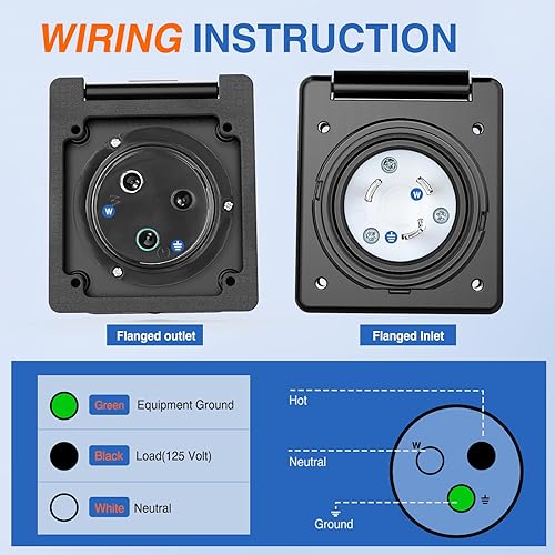Miniatura 6 de Nilight Receptáculo de 30 amperios para autocaravana, entrada de alimentación de 125 V, con bloqueo giratorio, NEMA L5-30P, lista ETL, cerrado, con