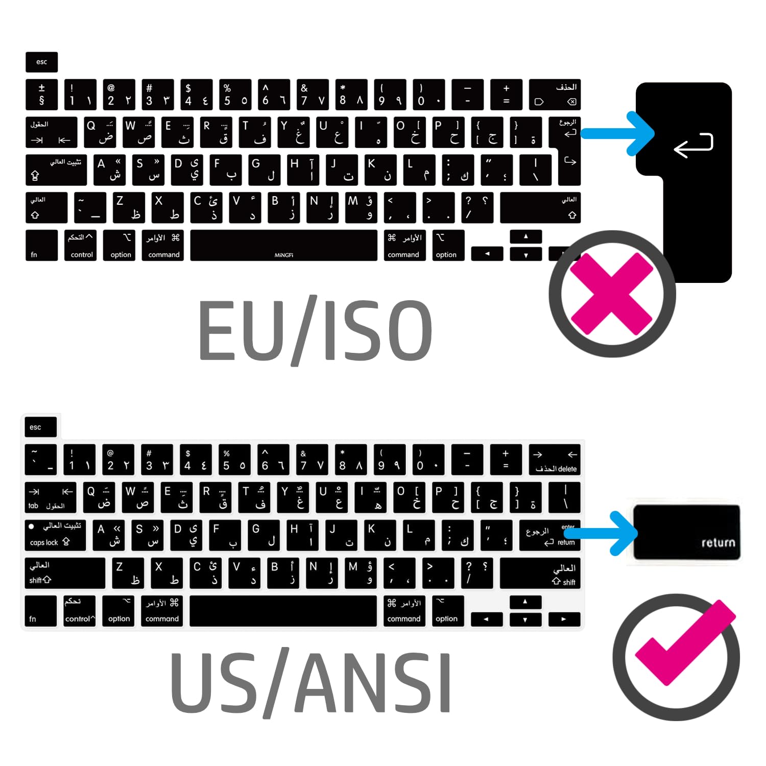 Copritastiera Silicone Logic Pro X Scorciatoie per MacBook Pro 13" M1/M2 A2338 (2020–2023), A2289 (2020), A2251 (2020–2021), Pro 16" A2141 (2019–2021) US/ANSI