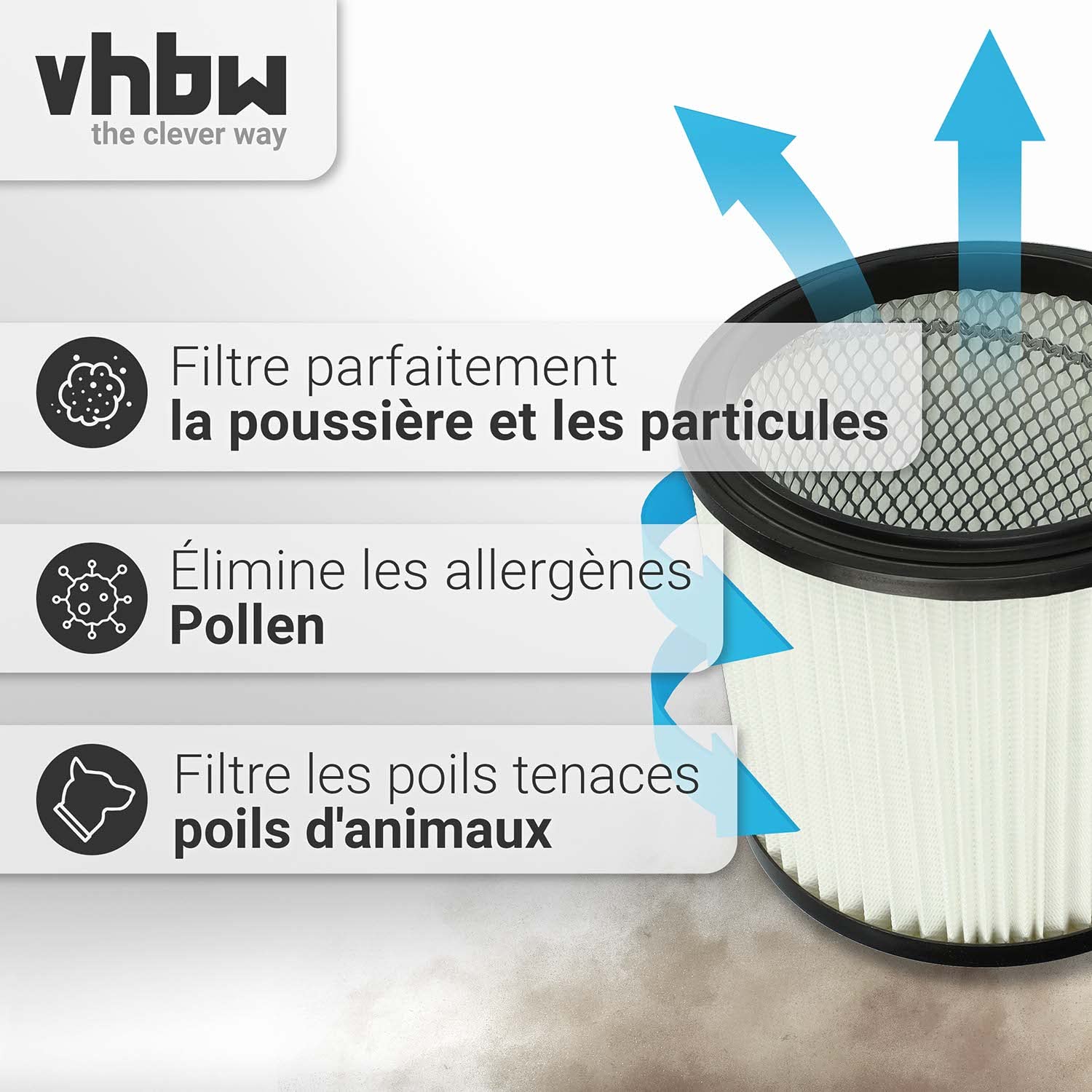 vhbw 2x filtre plissé compatible avec Parkside PNTS 30/7(E/S) | 30/8(E/S), 30/9(E/S), 35/5(E/S) aspirateur - blanc