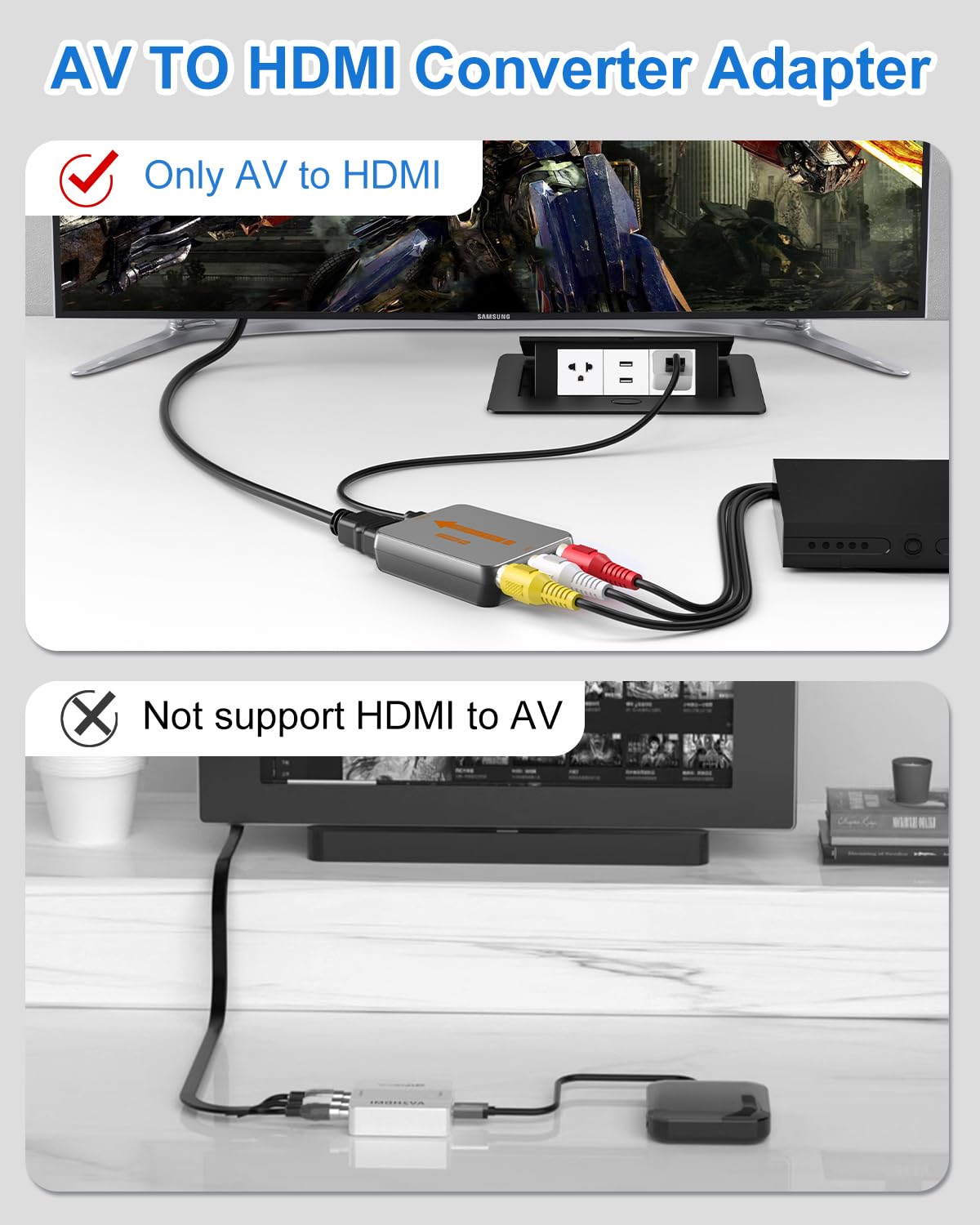 Konwerter OLKIEQZ Hiprorca AV do HDMI, Konwerter Mini RCA na HDMI, kompozytowy adapter audio CVBS do N64/PS2/ STB/VHS/