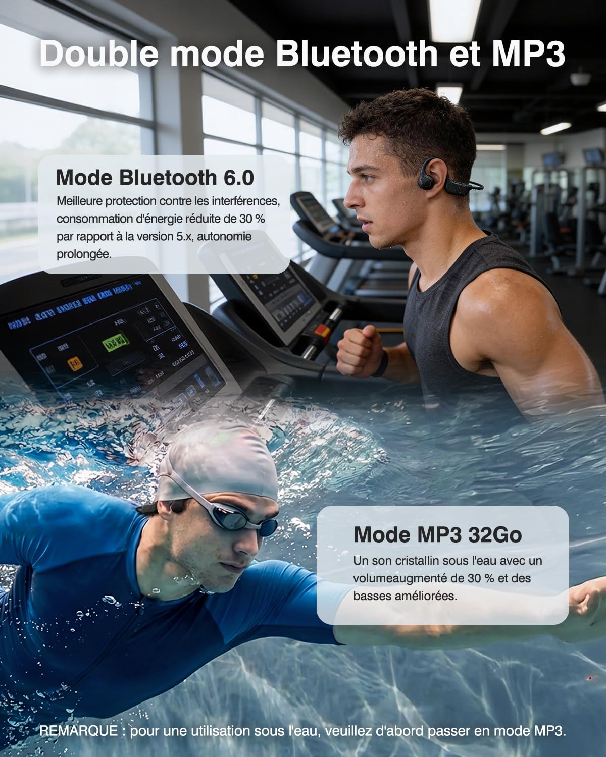 Casque Conduction Osseuse Bluetooth 6.0, Mémoire MP3 32 Go Intégrée | IPX8 Etanche Écouteur Natation, Autonomie 12 h, Casque Sport pour Natation / Course / Cyclisme / Fitness