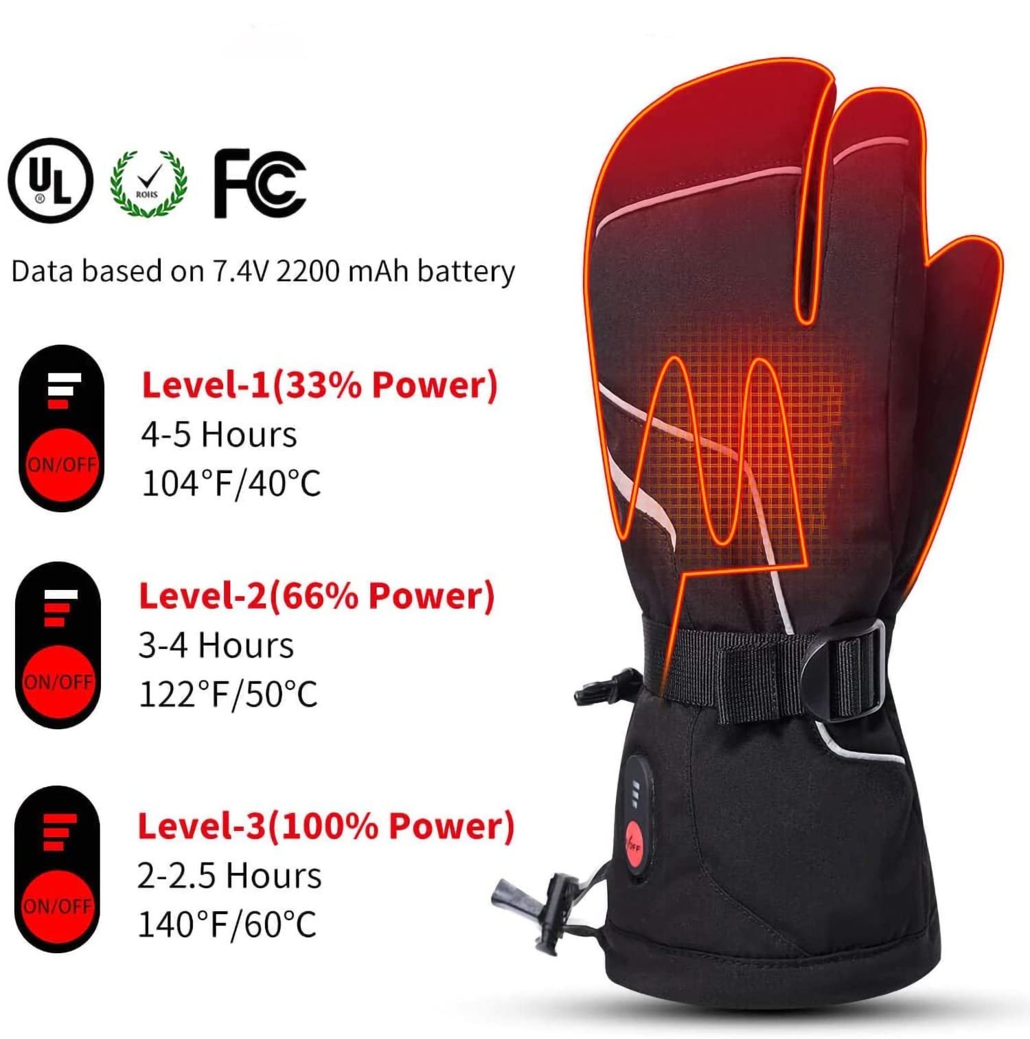 STTTBD Guanti Elettrici Riscaldati Foderato con Batteria Ricaricabile Touchscreen Uomo e Donna Guanti Termici Invernali Scaldamani per Ciclismo Sci Caccia Pesca Morbo di Raynaud Artrite A,Small