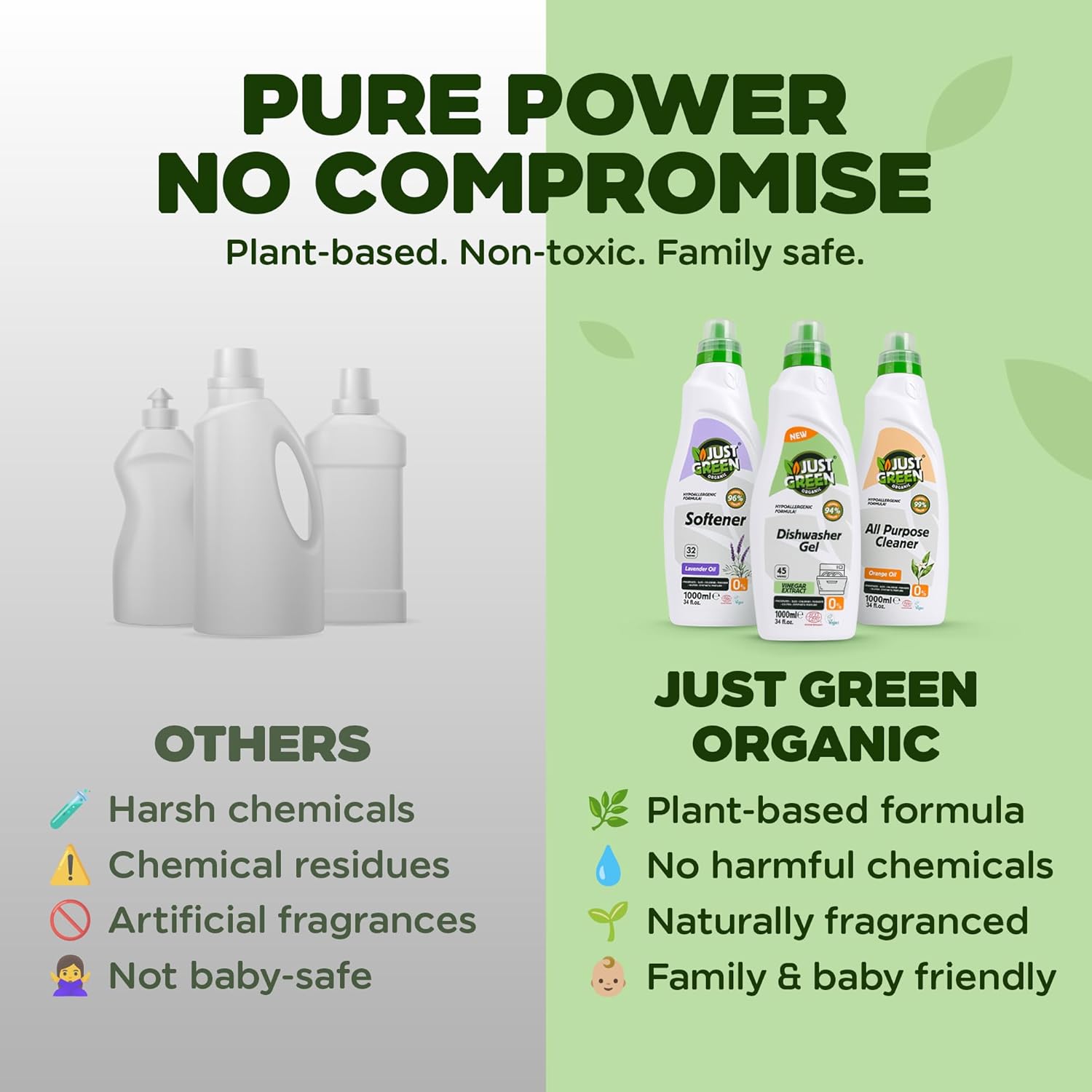 Dishwasher Detergent Gel, Plant-Based Dishwashing Liquid, Non-Toxic, Hypoallergenic, EcoCert Certified, Vegan, Streak-Free Clean, 45 Washes, 34 fl oz (1000 ml)