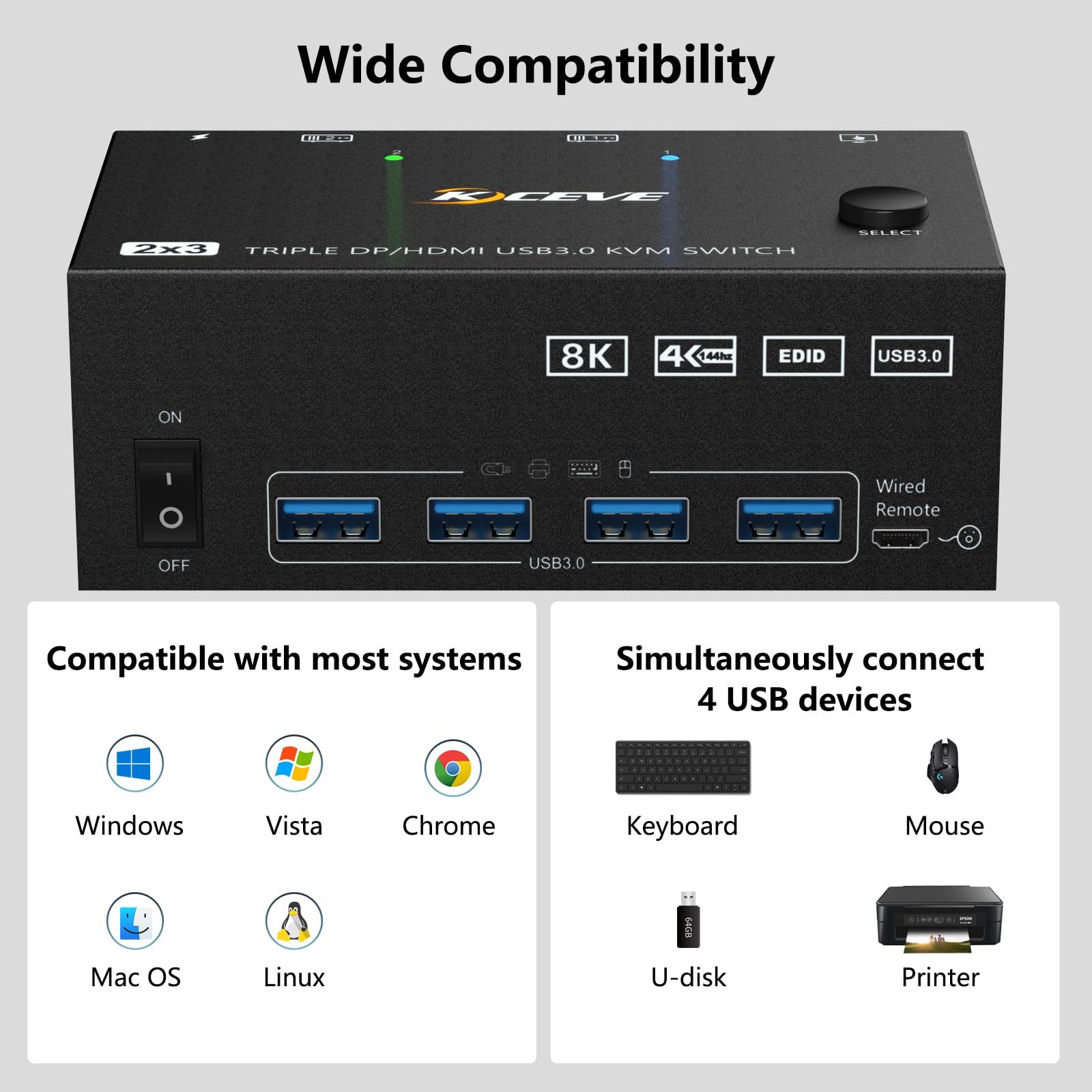 Przełącznik USB 3.0 KVM 2 PC 3 monitory 8K 60 Hz 4K 144 Hz, Triple Monitor KVM Switch 2 Displayport + HDMI do 2 PC części, mysz, klawiatura, z przewodowym pilotem