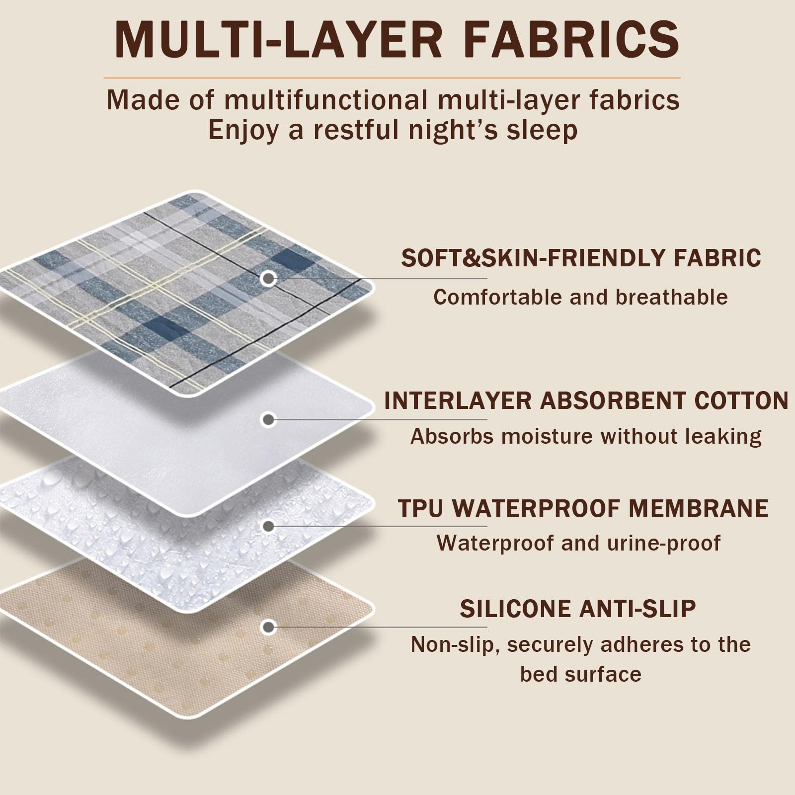 Morbuy Empapadores Cama Adultos Lavables Reutilizables Ultra Absorbente Empapador Protector de Cama Incontinencia para Bebés, Mascotas, Silla de Ruedas, Coche, Sofás, Cuadros (Verde,200x220cm)