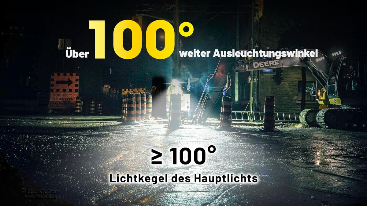 Nitecore HC70 UHE LED Stirnlampe 1600 Lumen, USB-C, 156m Reichweite