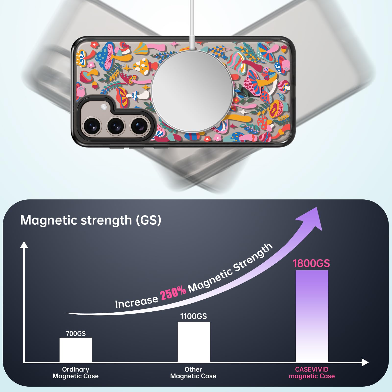 Rosarnnah Funda magnética para Samsung Magsafe bonita estética – duradera y divertida funda para teléfono – Diseño femenino de hongos y selva para mujer y niña de 6.7 pulgadas, color negro