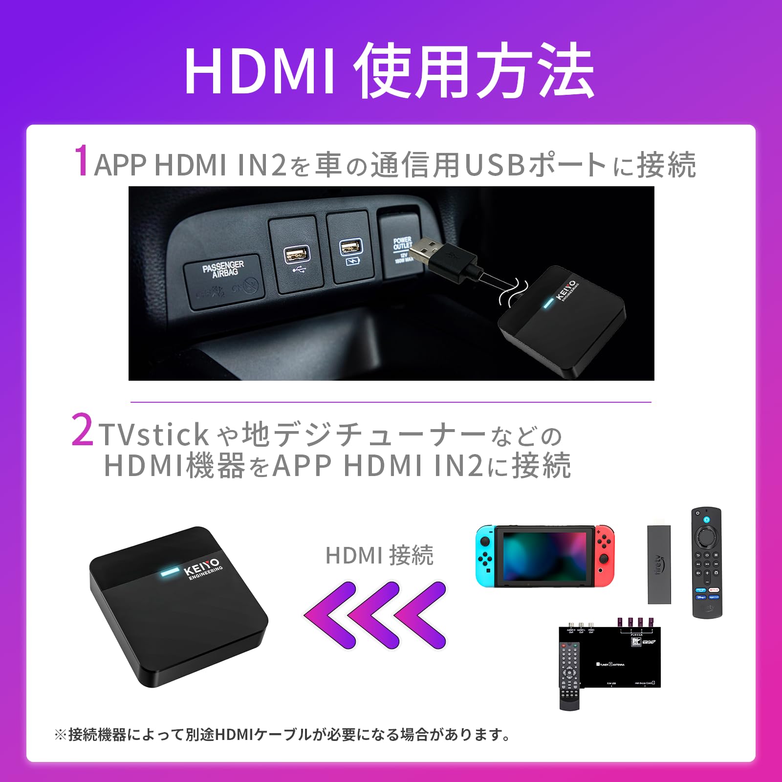 Amazon.co.jp: KEIYO [APP HDMI IN2] HDMI Input for Video Watching