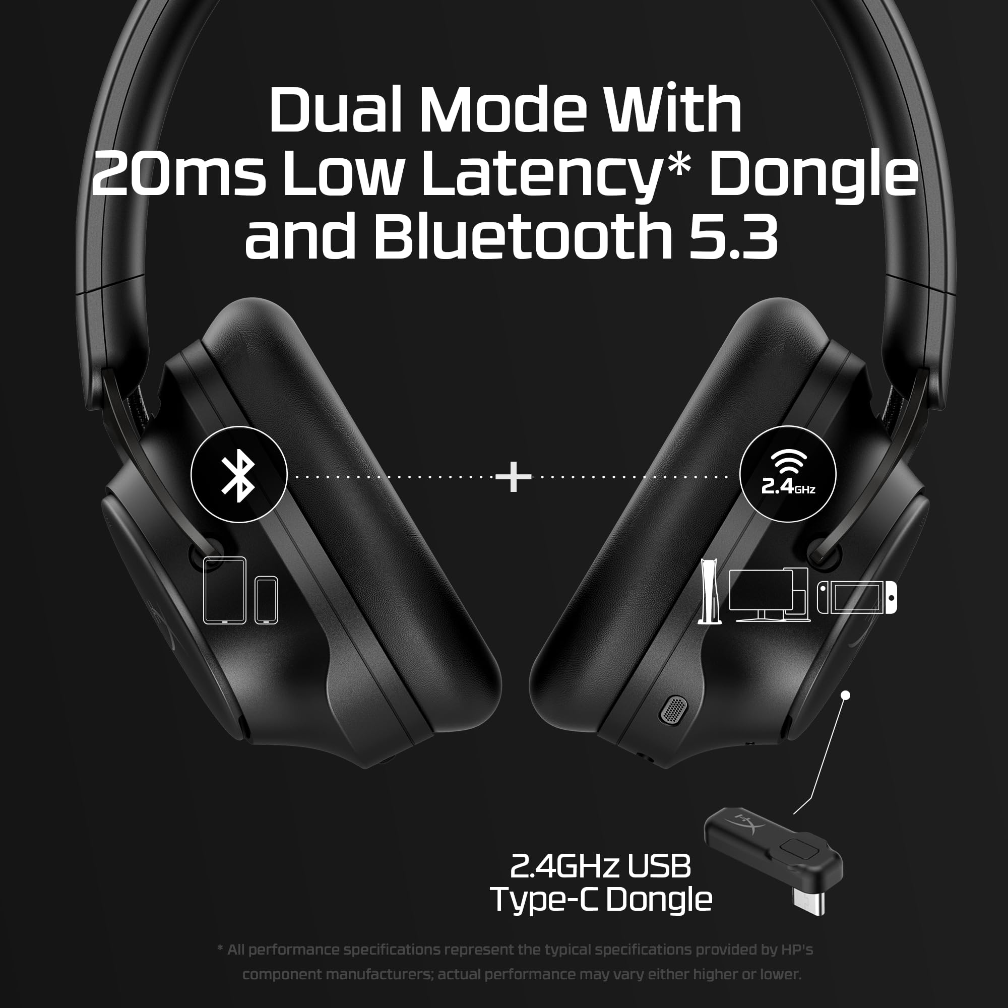 HyperX Cloud Mix 2, Casque sans Fil Double Connexion, 2,4 GHz et Bluetooth 5.3, réduction de Bruit Active (ANC), PC/PS5/Switch/Steam Deck/Mobile, USB-C, Micro intégré, Noir