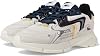 L003 Neo Sneakers 1