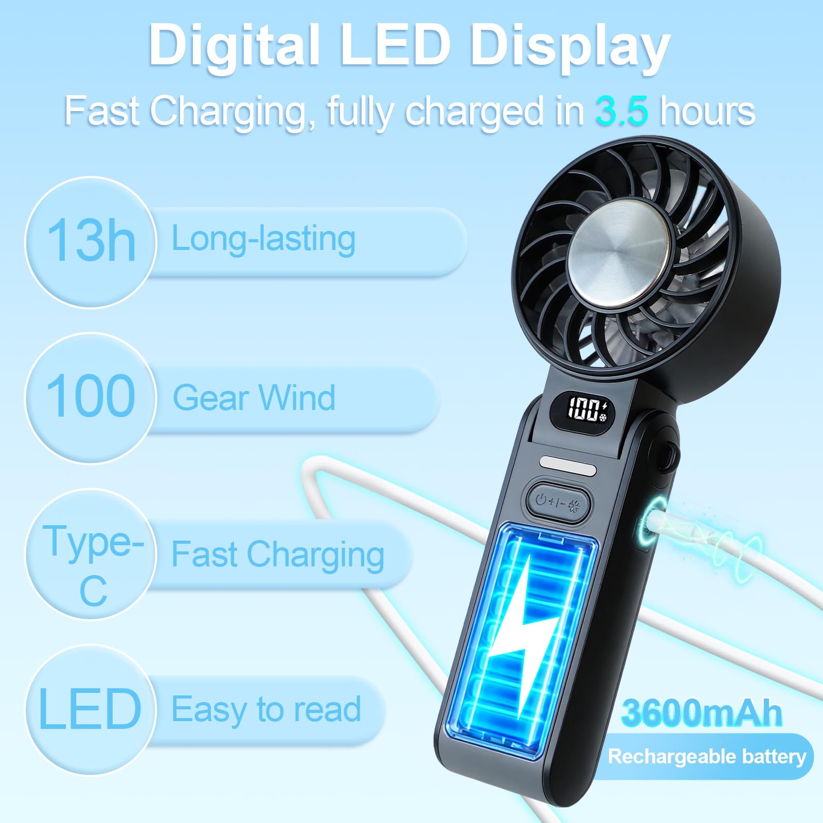Mini ventilatore portatile