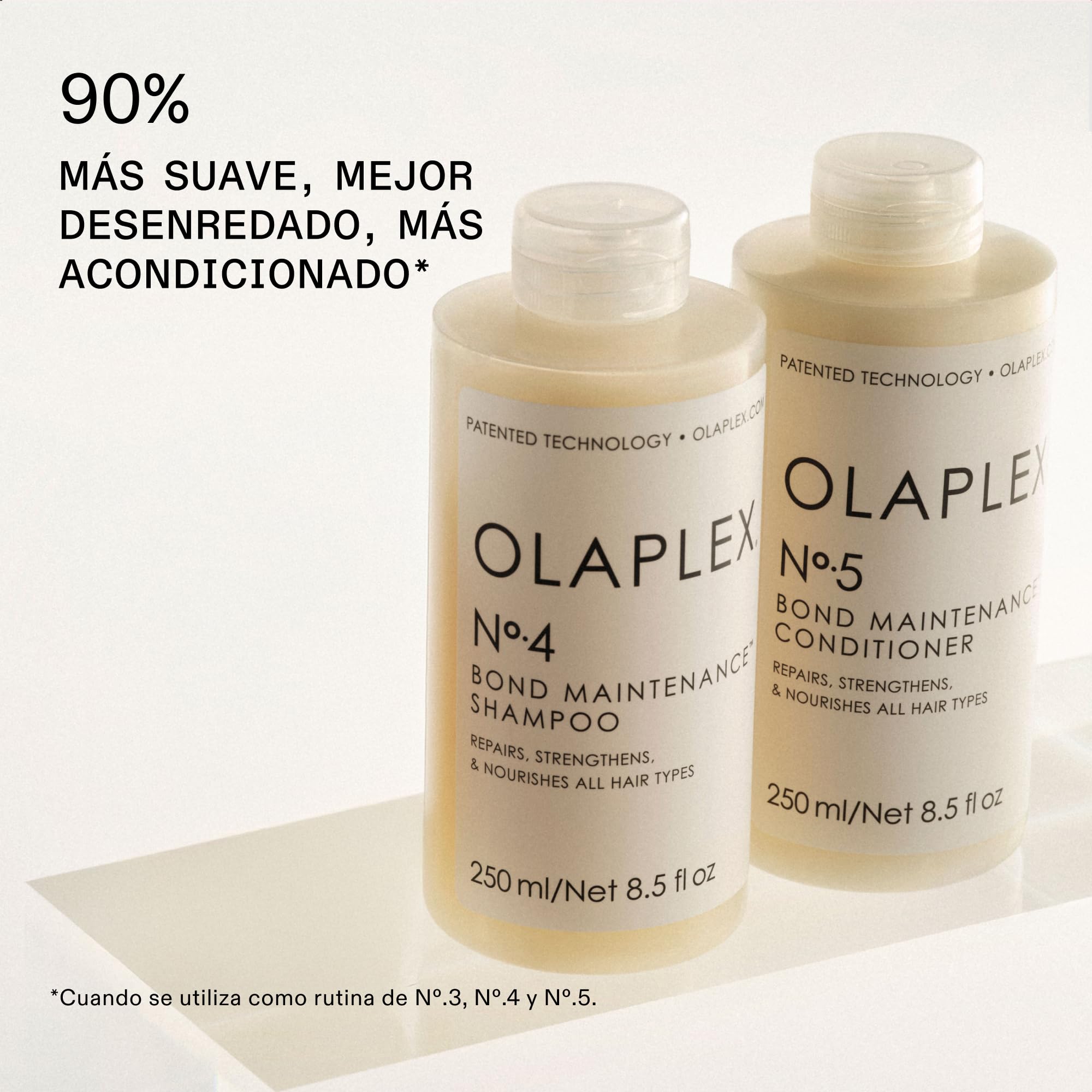 Olaplex Wash and Shine Hair Kit Nº.4, 5 y 7 Champú y Acondicionador Set Antiencrespamiento 72h Bonding Oil