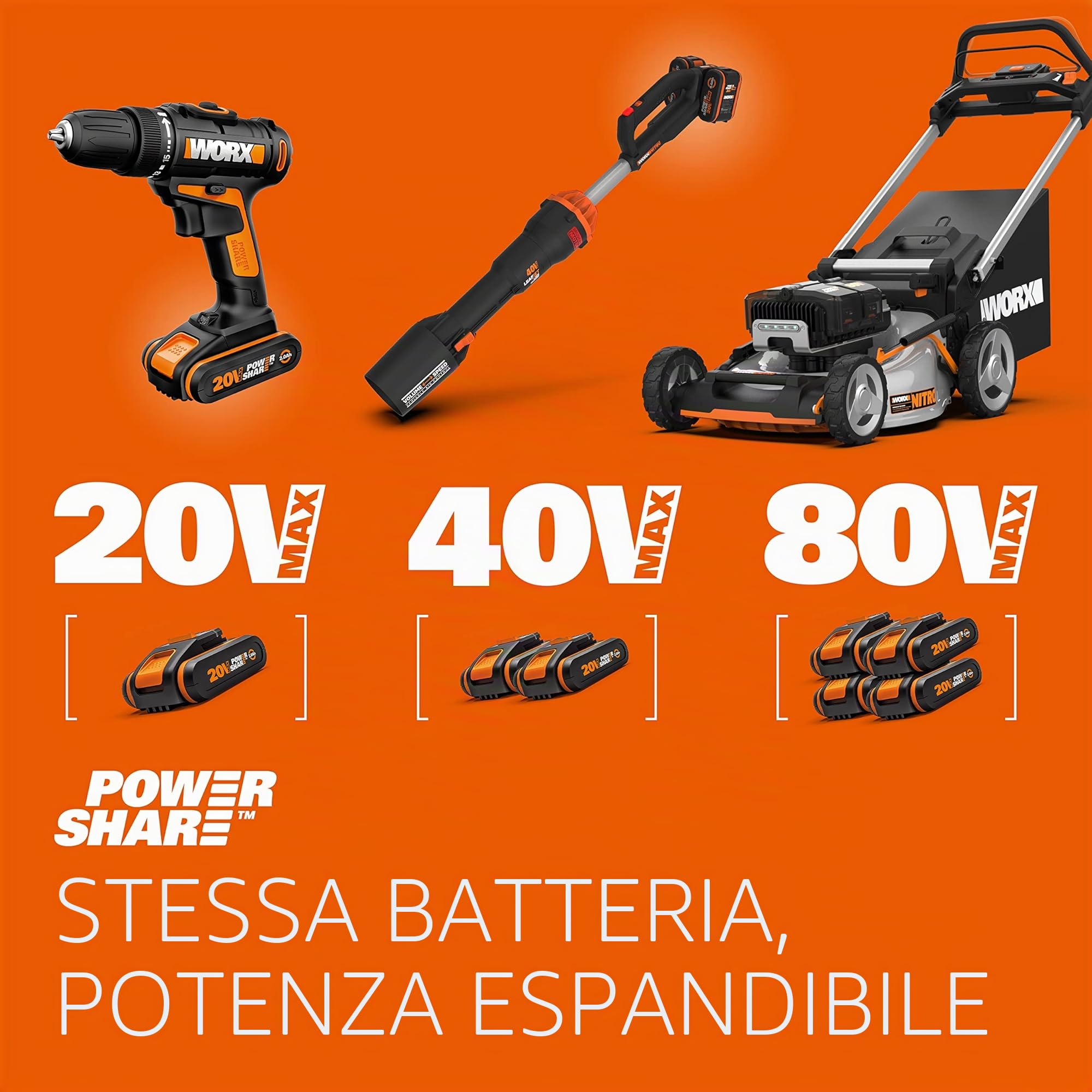 WORX WX108.9 Trapano avvitatore senza fili 20 V, coppia massima di 40 Nm, mandrino ø13 mm, ideale per piccoli lavori, 2 velocità variabili, compatto e leggero, senza batteria e caricabatterie