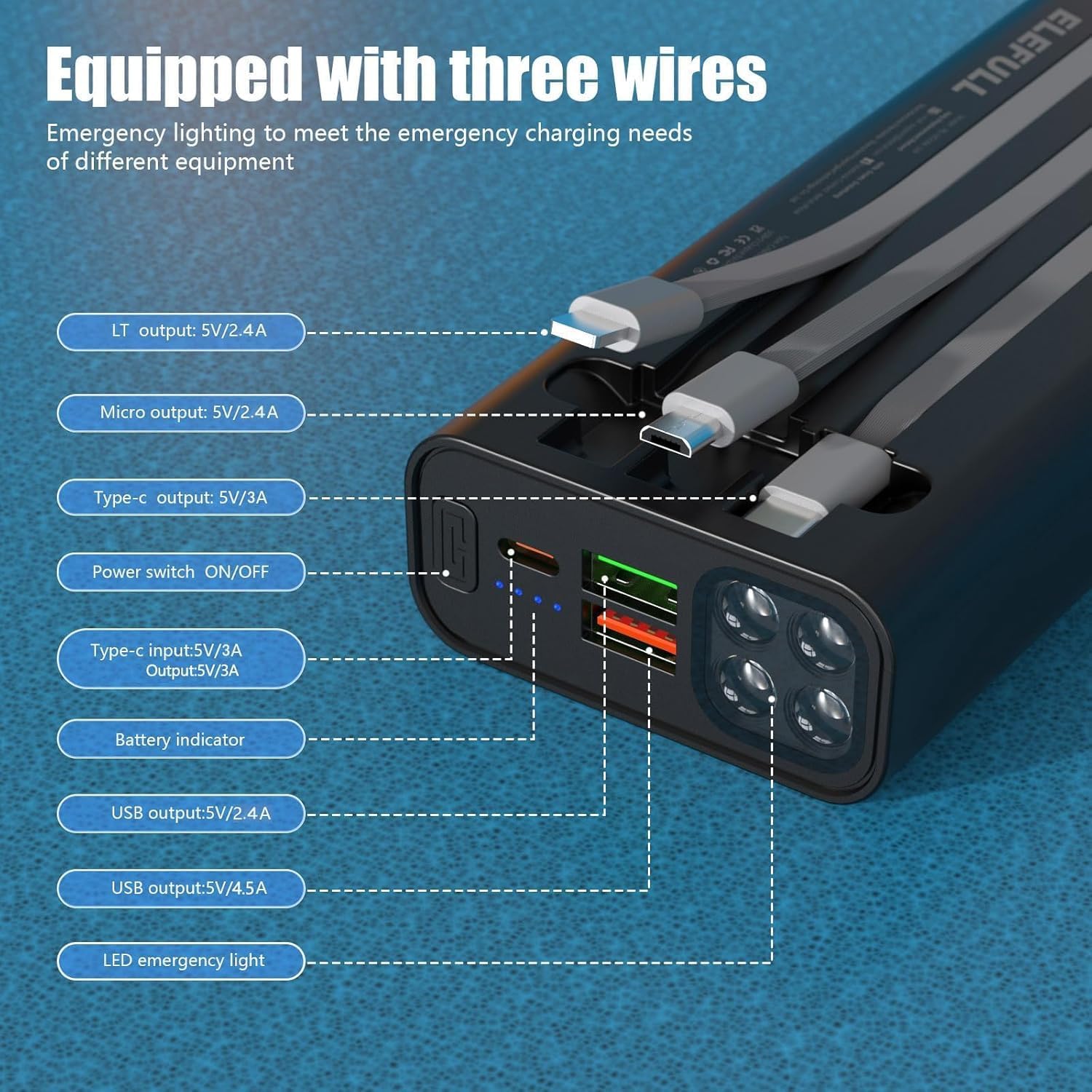 50000mAh Portable Charger, Built-in Cable 22.5W QC 3.0 PD USB C Power Bank, Fast Charging with, LED Flashlight, External Mobile Phone Batteries Compatible with iPhone (Black2, 50000, Milliamp Hours) - Image 2