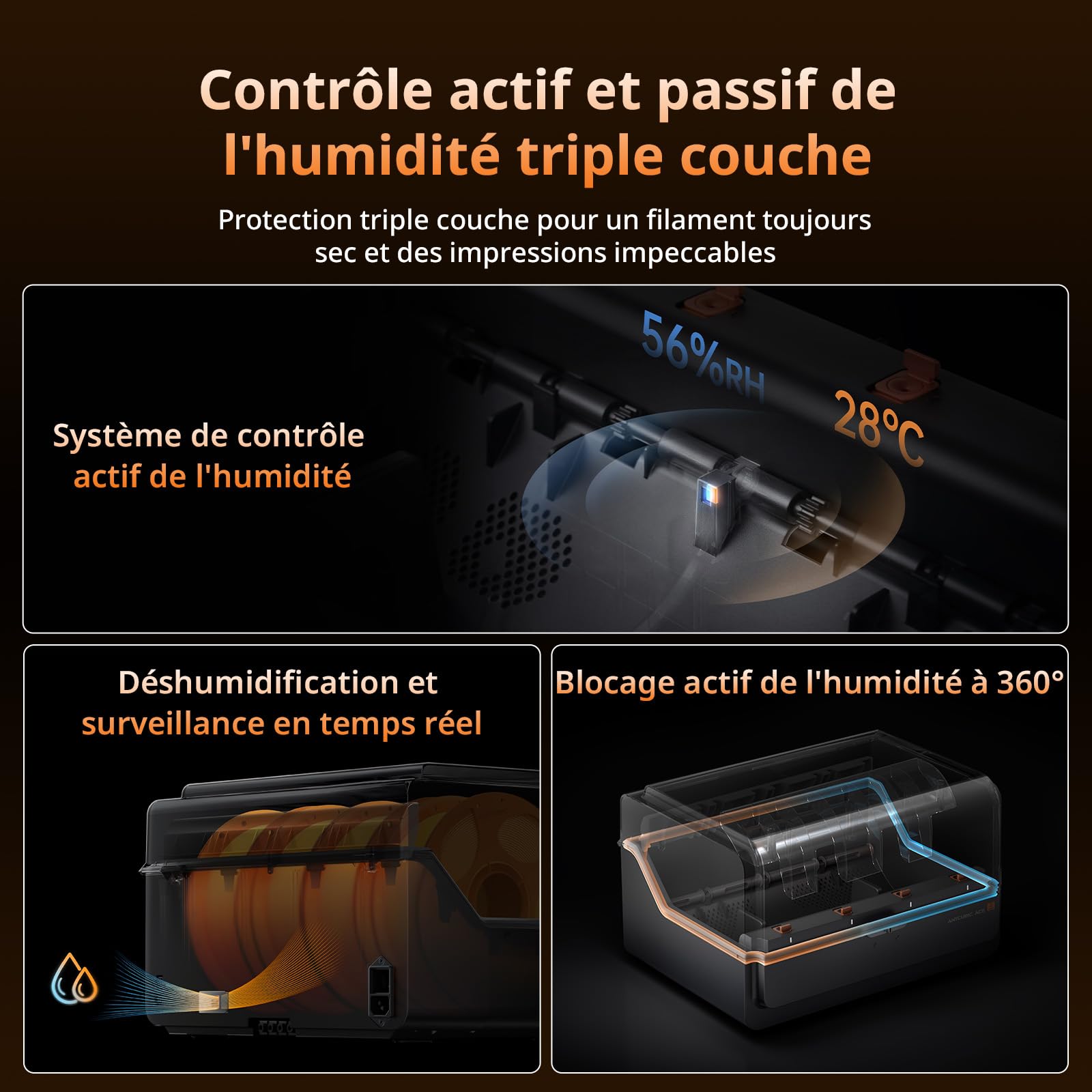 Anycubic ACE 2 Pro Imprimante 3D, Non Compatible avec l'ACE Pro, Meilleure régulation de l'humidité, Prise en Charge de l'impression Multicolore pour Kobra X, Kobra S1 et Kobra S1 Max