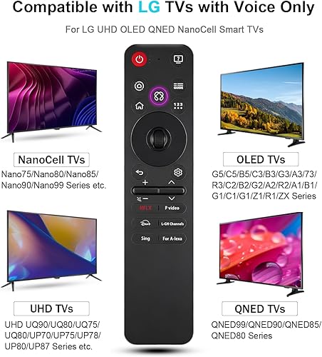 Miniatura 5 de Reemplazo para control remoto mágico LG MR25GA  Control remoto de voz universal para televisores inteligentes LG OLED QNED UHD LED