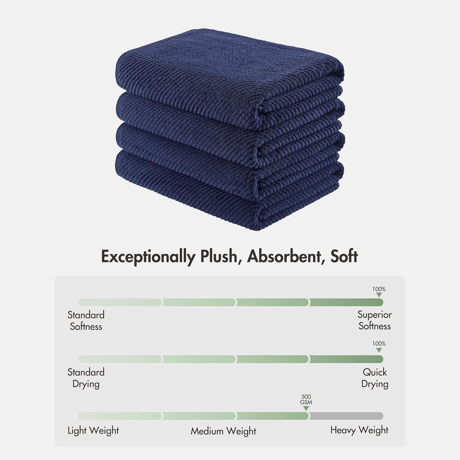 Madison Park 4-Piece Bath Towel Set for Bathroom 30" x 56" Large Diagonal Ribbed, Navy - 100% Cotton Soft Quick Dry & Absorbent Gift | Zero Twist, 500 GSM, Oeko-TEX, Hotel Quality