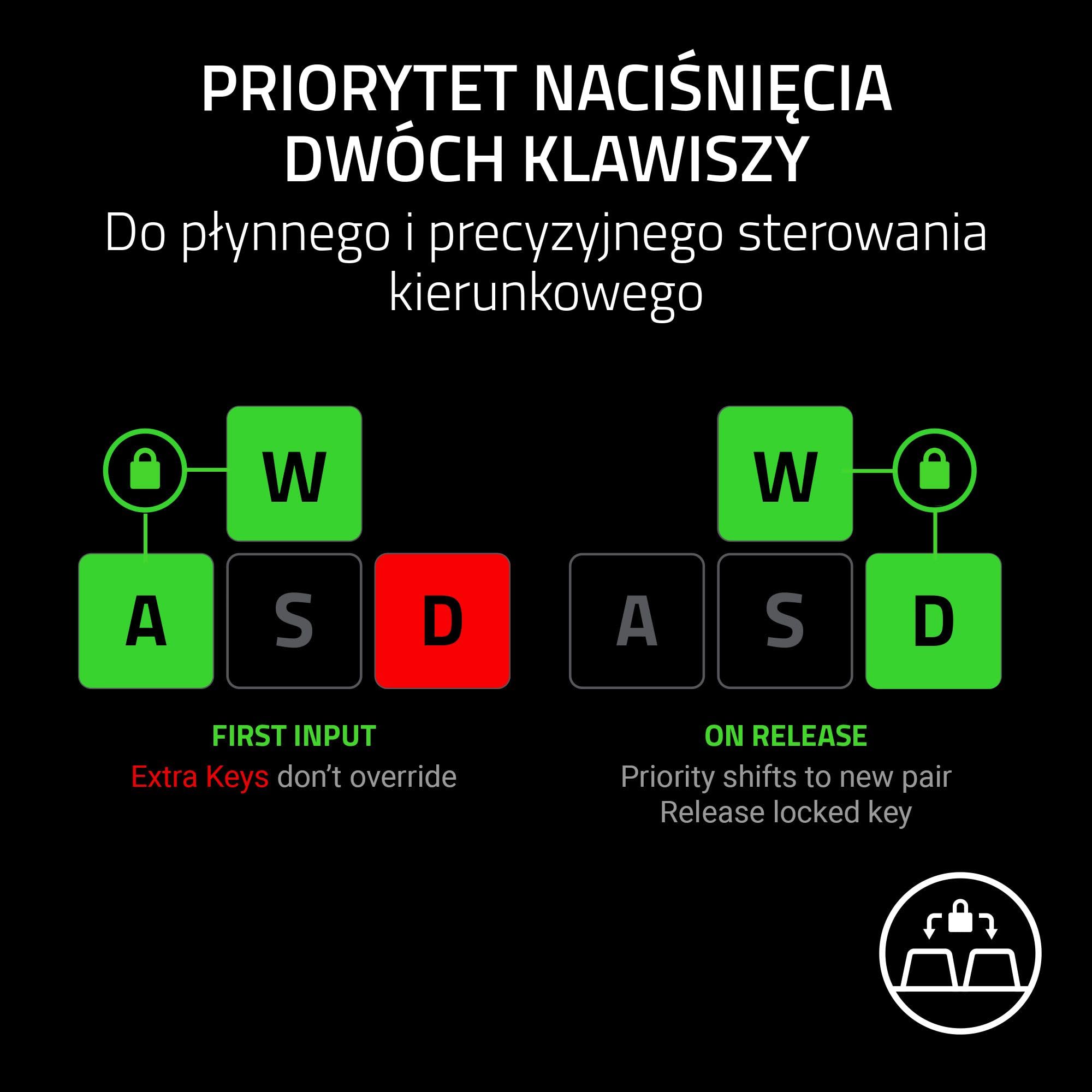 Razer Huntsman V3 HE Magnetic Mini 65% 8KHz - klawiatura do e-sportu z przełącznikami Hall-Effect - Snap Tap - HyperPolling 8000 Hz - priorytet podwójnego naciśnięcia klawisza - PC | QWERTY US